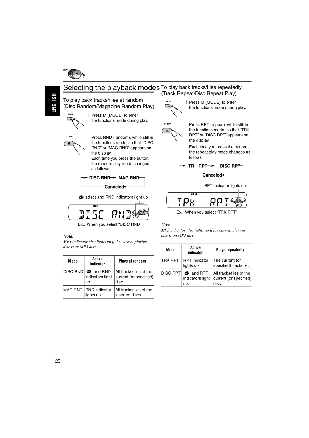 JVC KD-SX60WT, KD-SX50M manual Disc RND MAG RND, Canceled, TRK RPT Disc RPT, Mode Active Plays at random Indicator 