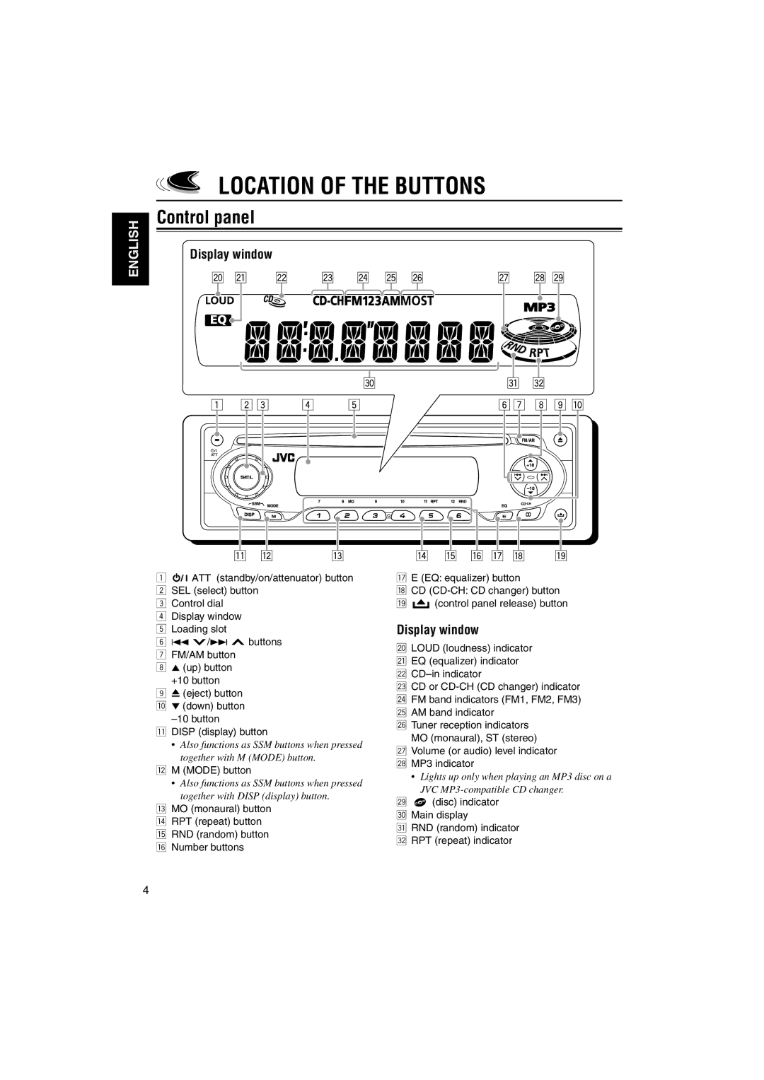 JVC KD-SX60WT, KD-SX50M manual Location of the Buttons, Control panel, Display window, Mode button 