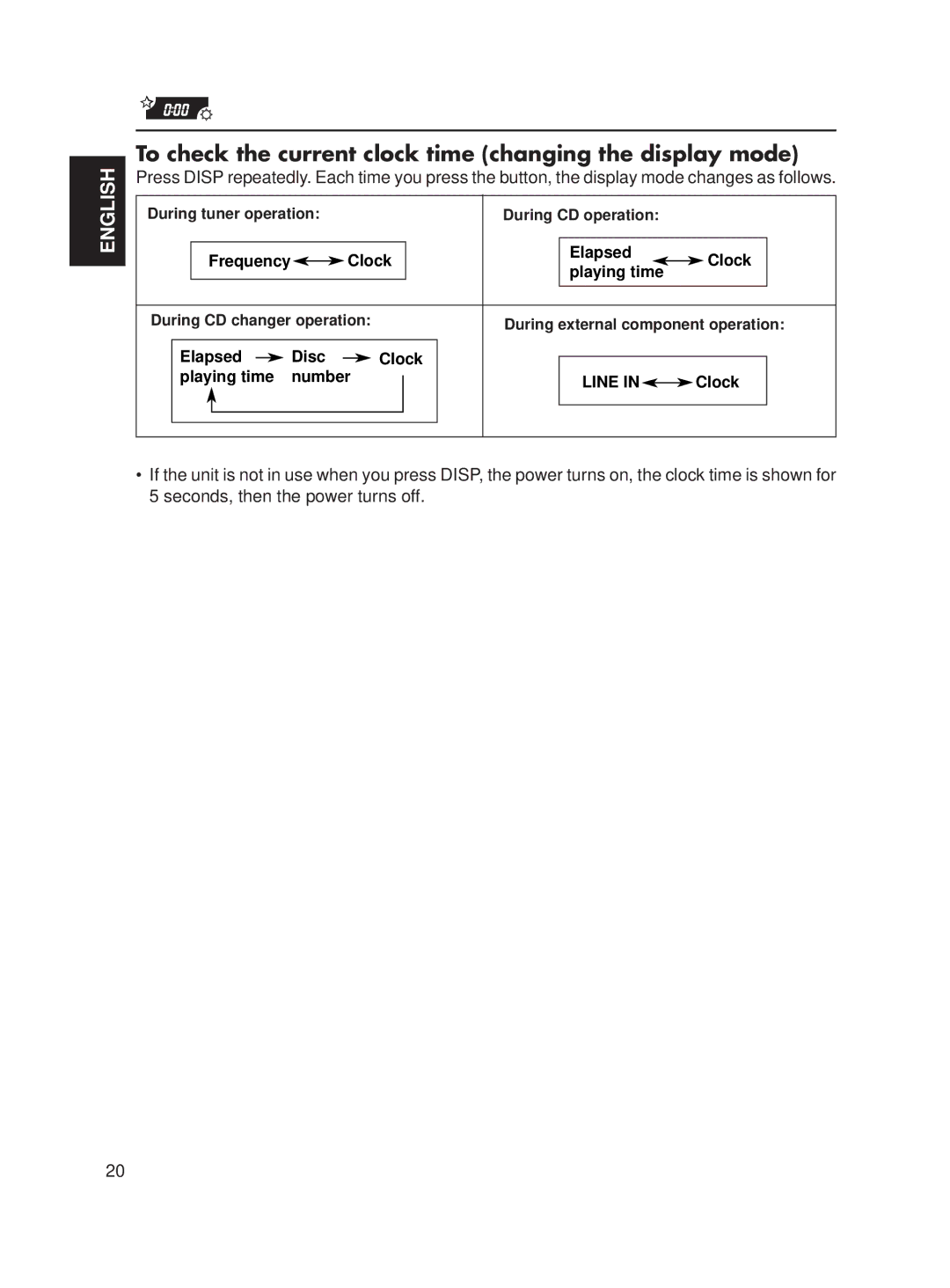 JVC KD-SX650 manual To check the current clock time changing the display mode 