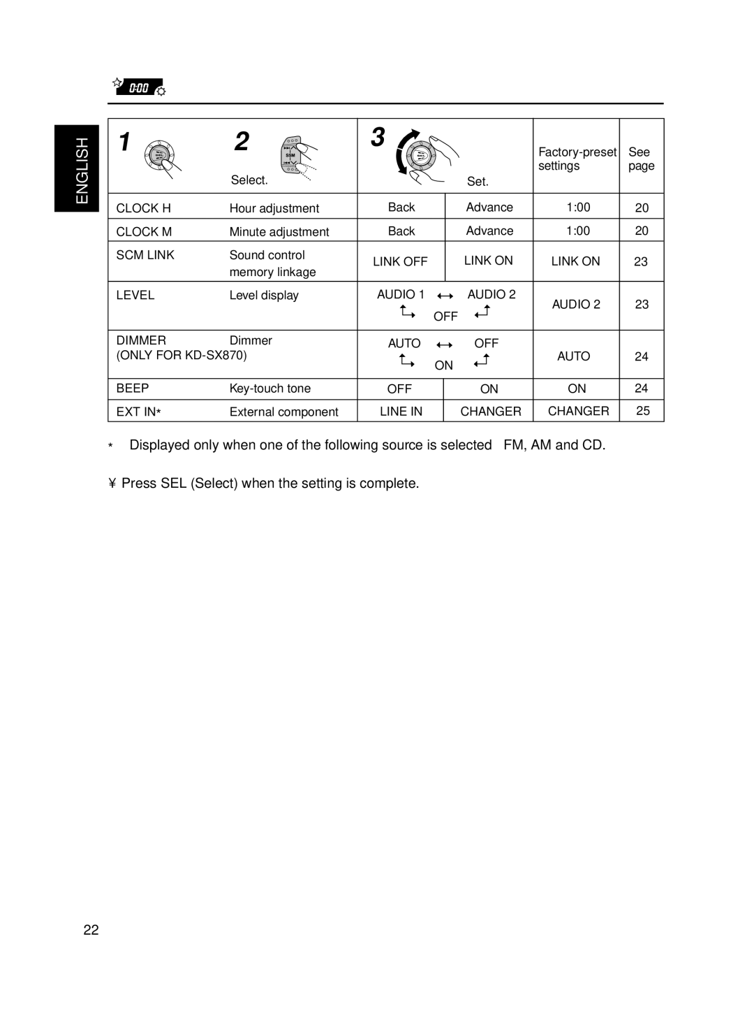 JVC KD-SX770, KD-SX870 manual Press SEL Select when the setting is complete 