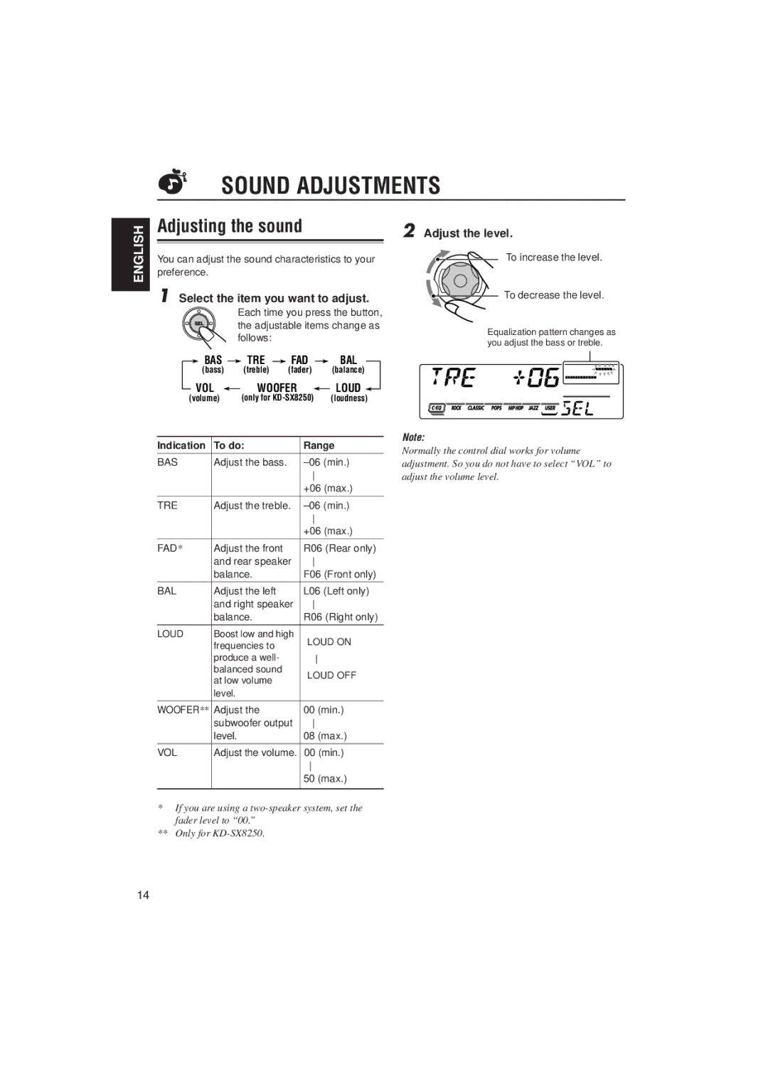 JVC KD-SX8250, KD-SX780 manual Sound Adjustments, Adjust the level, Select the item you want to adjust, Bas, Vol 