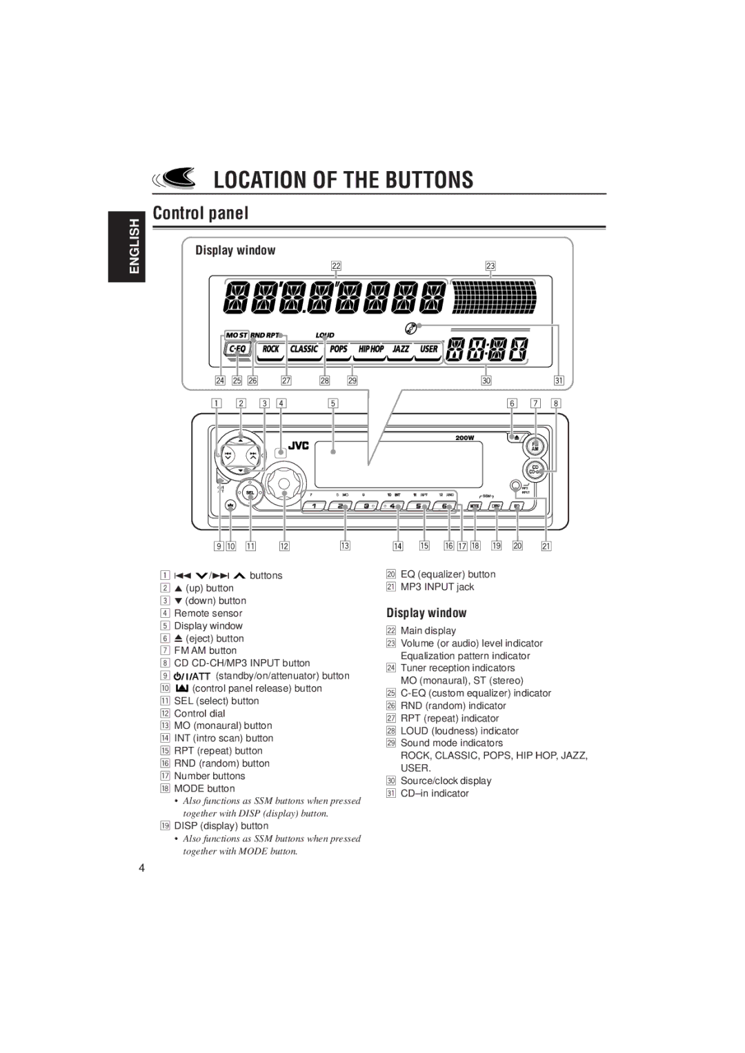 JVC KD-SX8250, KD-SX780 Location of the Buttons, Control panel, Display window, Source/clock display z CD-in indicator 