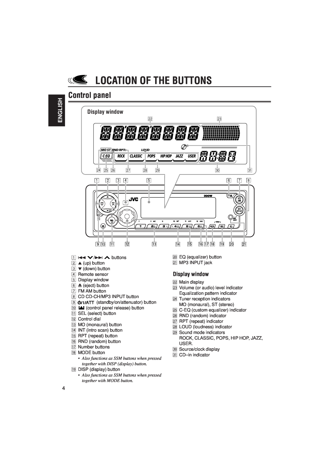 JVC KD-SX8250, KD-SX780 manual Location Of The Buttons, Control panel, Display window, English 