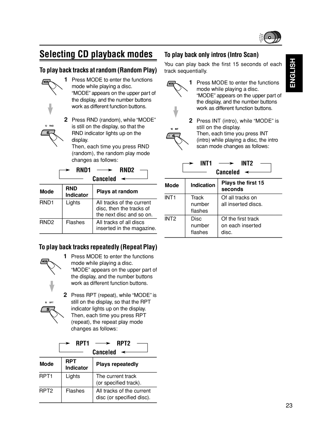 JVC KD-SX8350 manual RND1 RND2, Canceled, RPT1 RPT2, INT1 INT2 