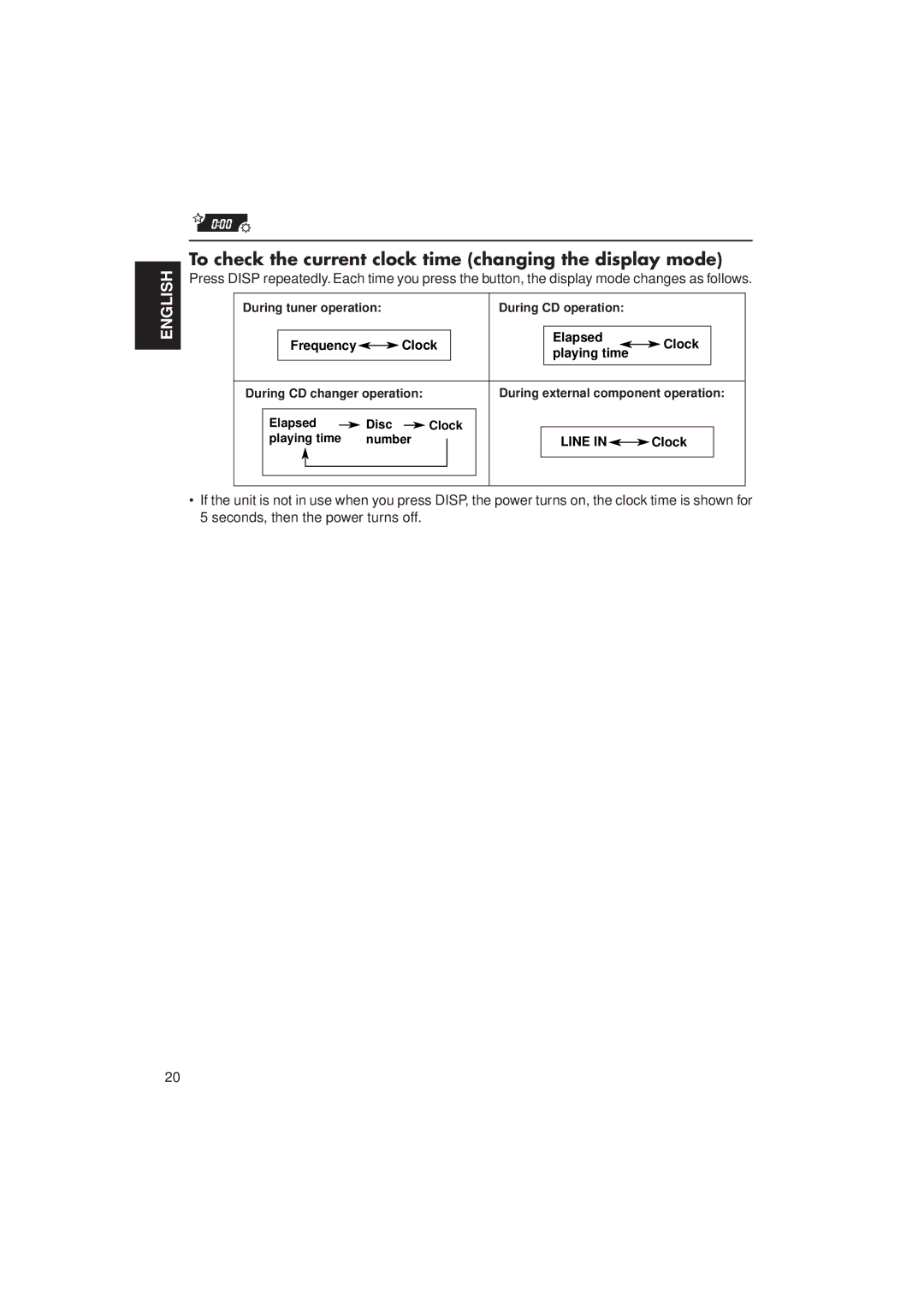 JVC KD-SX850, KD-SX750 manual To check the current clock time changing the display mode 