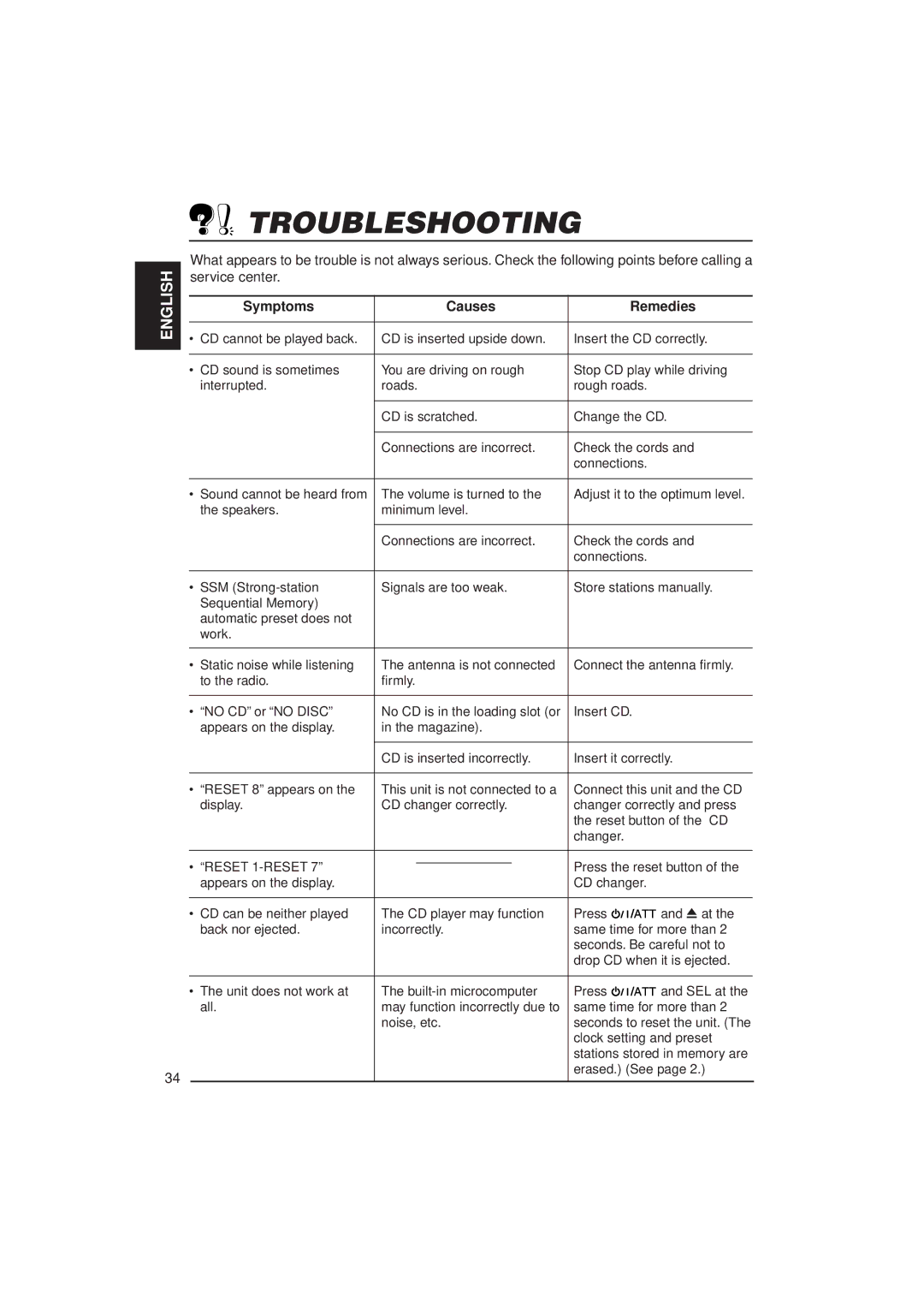 JVC KD-SX850, KD-SX750 manual Troubleshooting, Symptoms Causes Remedies 