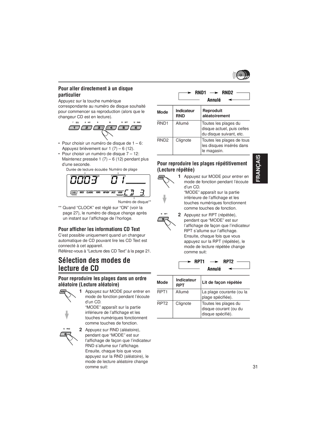 JVC KD-SX992R Pour aller directement à un disque particulier, Pour afficher les informations CD Text, RND1 RND2 Annulé 