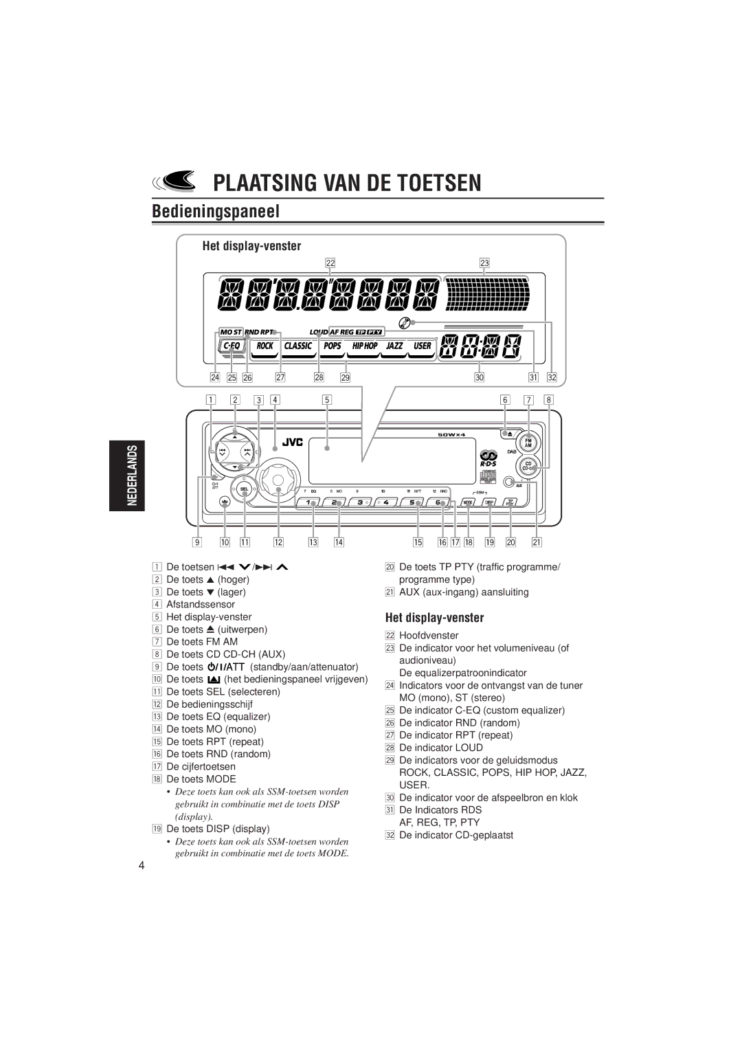 JVC KD-SX921R, KD-SX992R manual Plaatsing VAN DE Toetsen, Bedieningspaneel, Het display-venster, De toets Disp display 