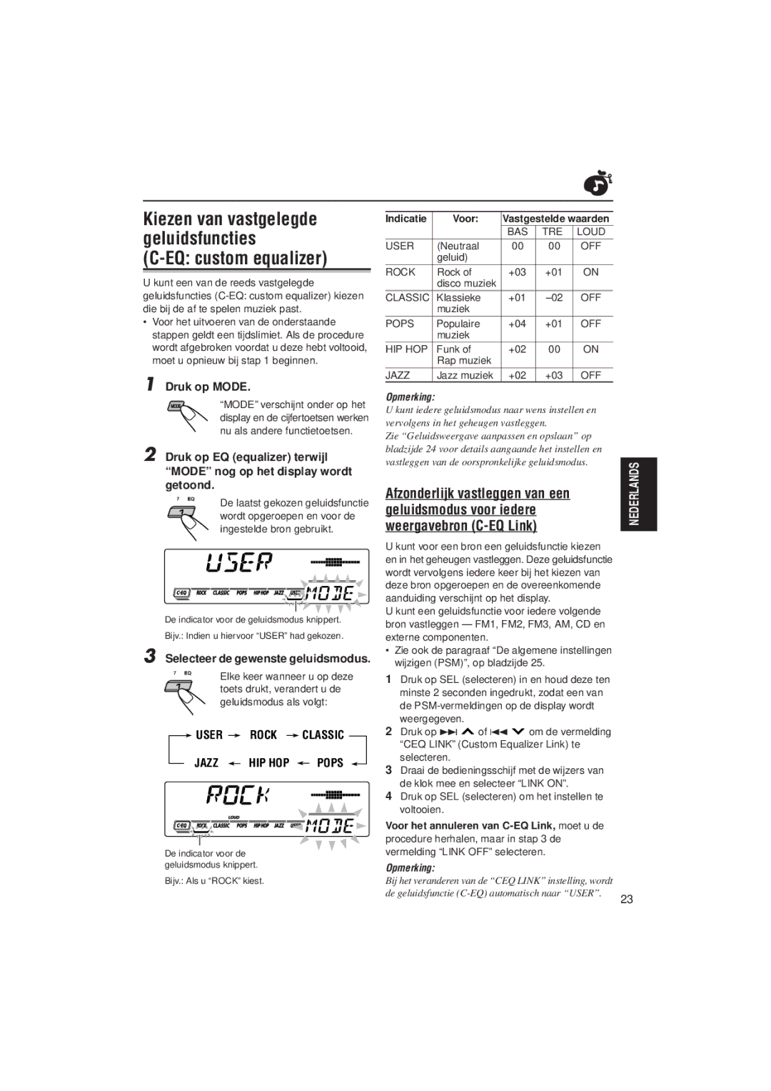 JVC KD-SX992R, KD-SX921R manual EQ custom equalizer, Kiezen van vastgelegde geluidsfuncties, Druk op Mode, Indicatie Voor 