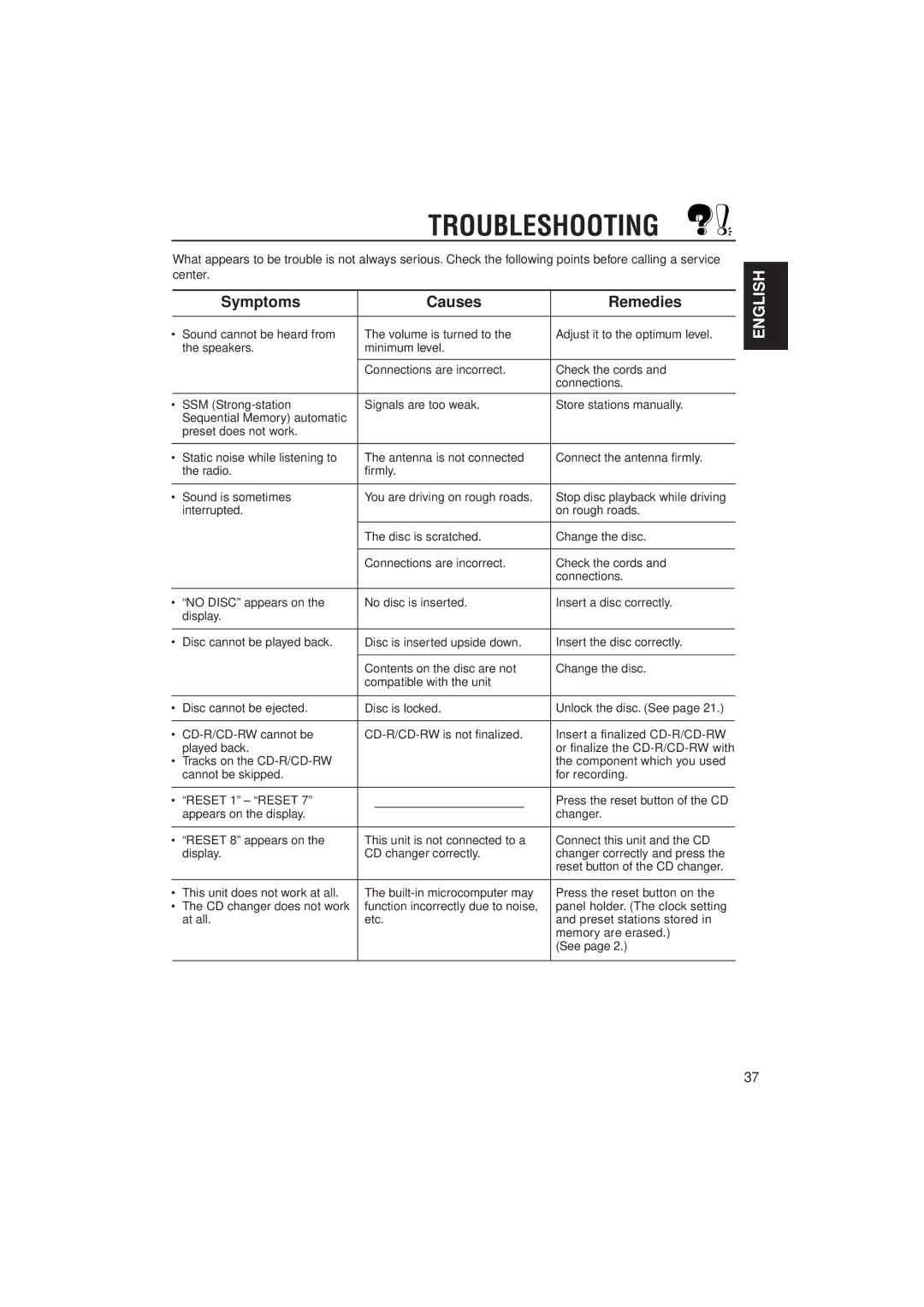 JVC KD-SX992R, KD-SX921R manual Troubleshooting, Symptoms Causes Remedies 