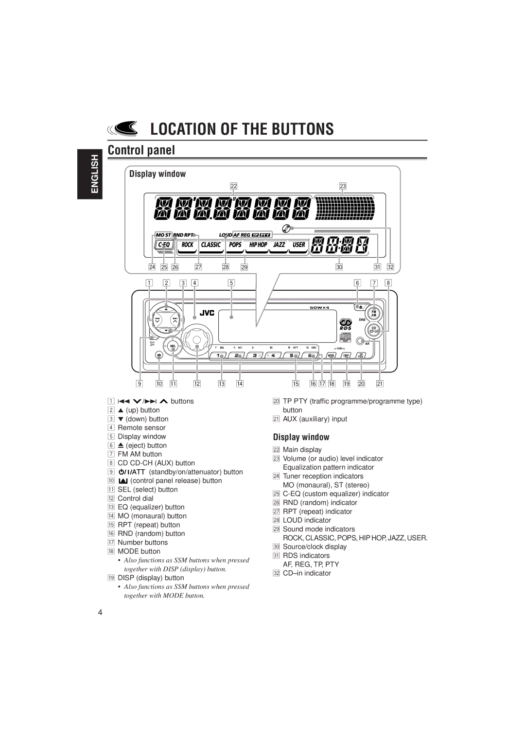 JVC KD-SX921R, KD-SX992R manual Location of the Buttons, Control panel, Display window, Disp display button 