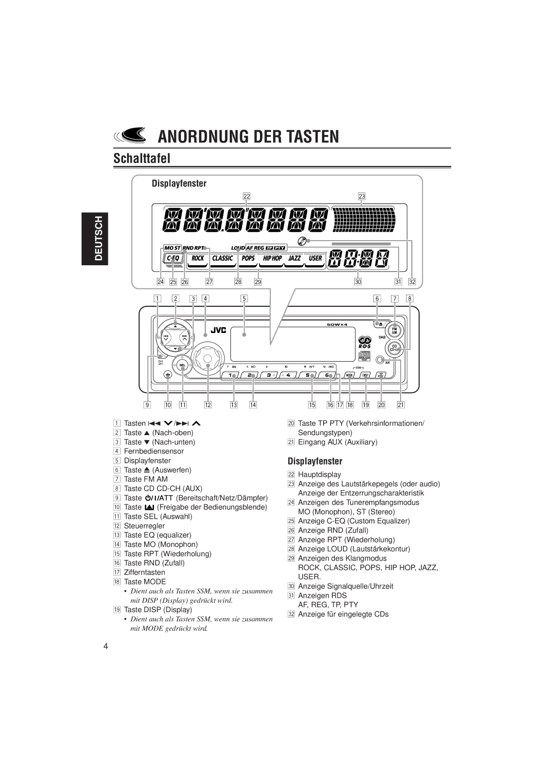 JVC KD-SX921R, KD-SX992R manual Anordnung DER Tasten, Schalttafel, Displayfenster 