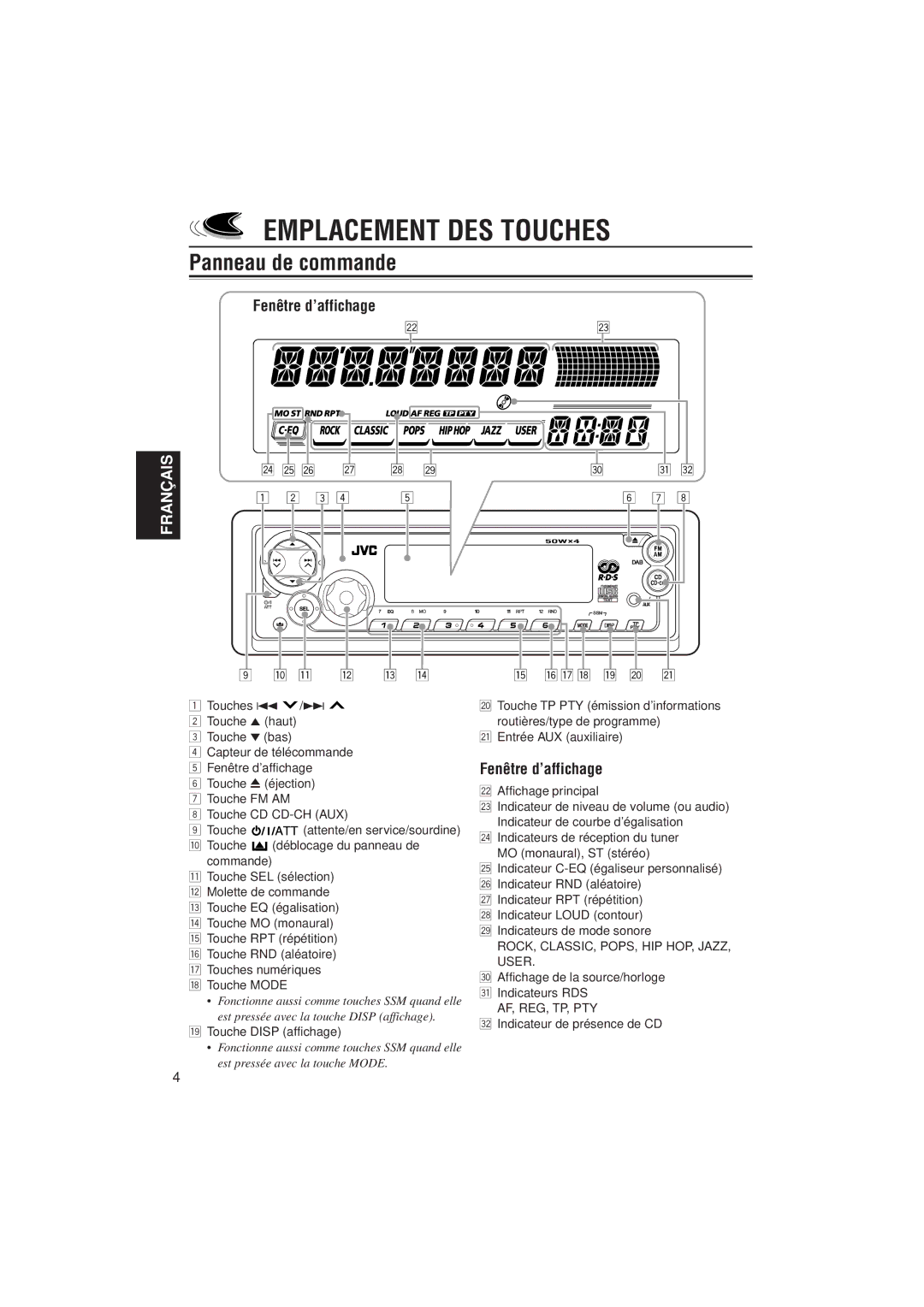 JVC KD-SX921R, KD-SX992R manual Emplacement DES Touches, Panneau de commande, Fenêtre d’affichage 