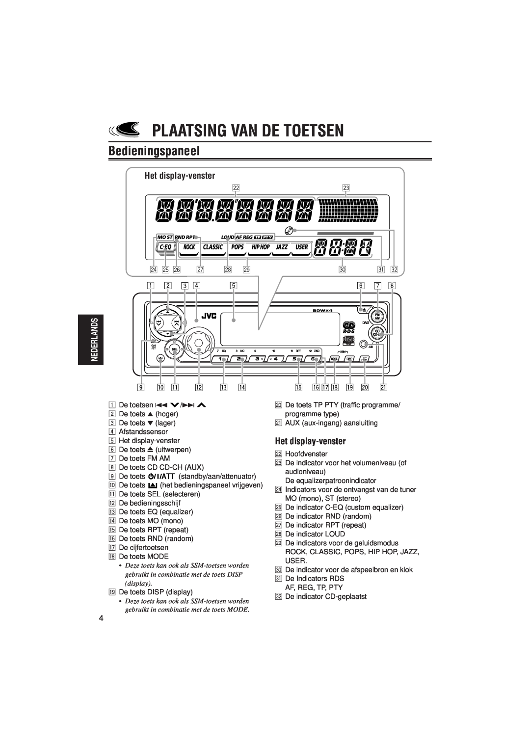 JVC KD-SX921R, KD-SX992R manual Plaatsing Van De Toetsen, Bedieningspaneel, Het display-venster 