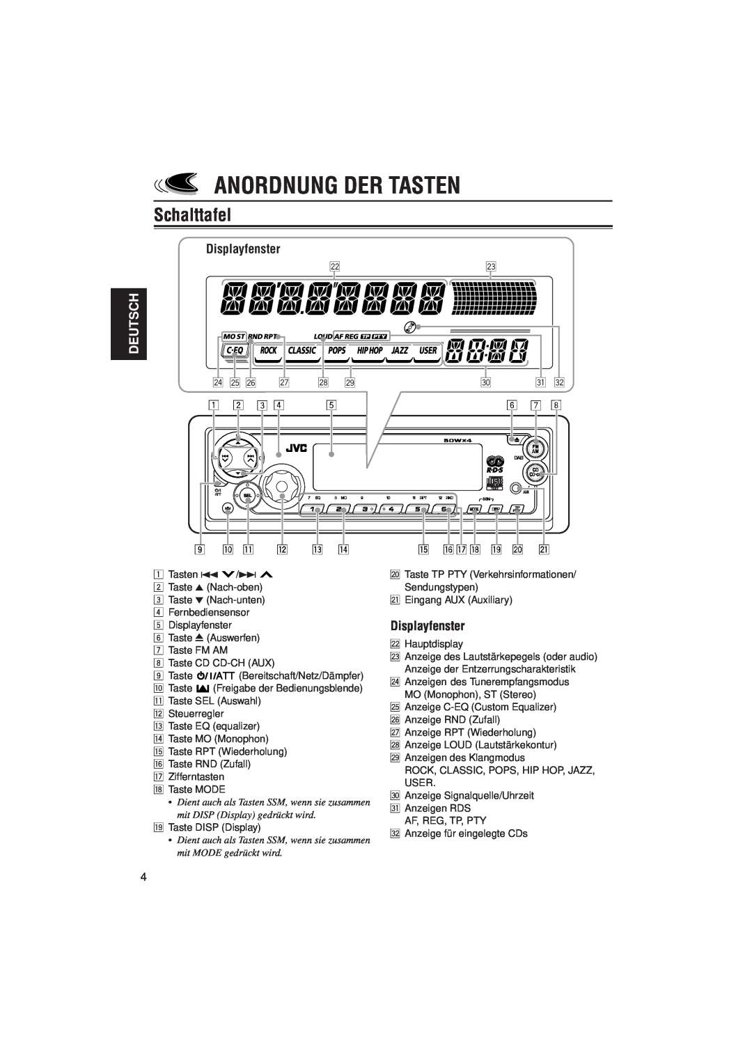 JVC KD-SX921R, KD-SX992R manual Anordnung Der Tasten, Schalttafel, Displayfenster, Deutsch 