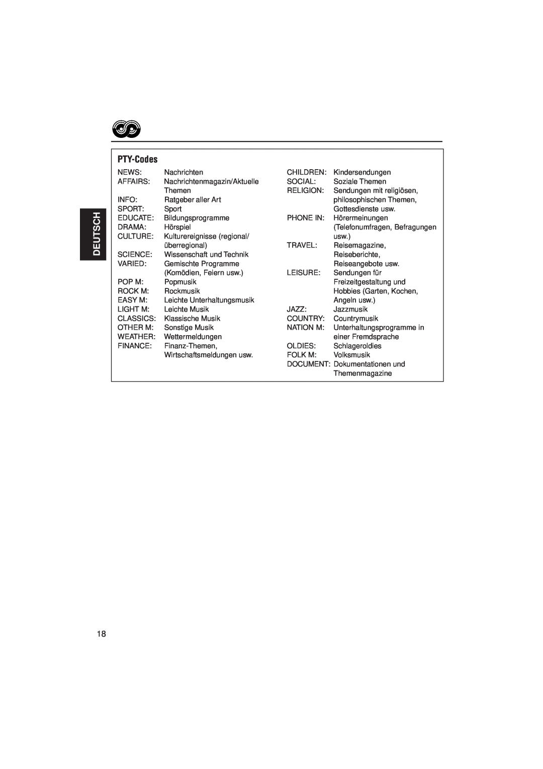 JVC KD-SX921R, KD-SX992R manual PTY-Codes, Deutsch 