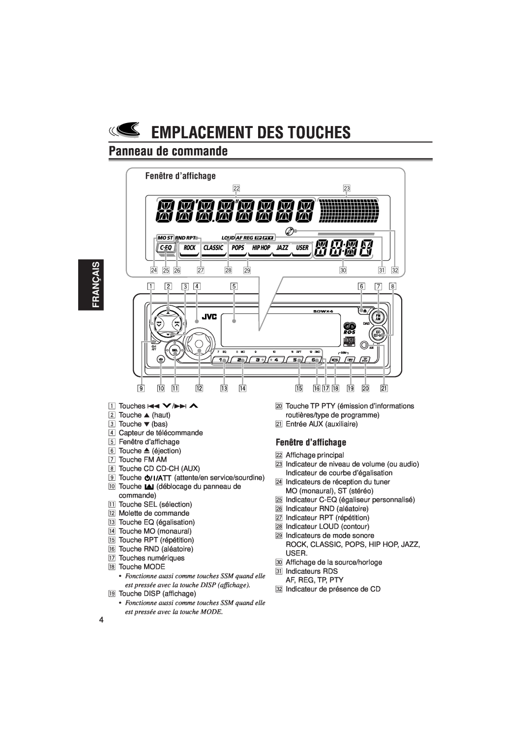 JVC KD-SX921R, KD-SX992R manual Emplacement Des Touches, Panneau de commande, Fenêtre d’affichage, Français 