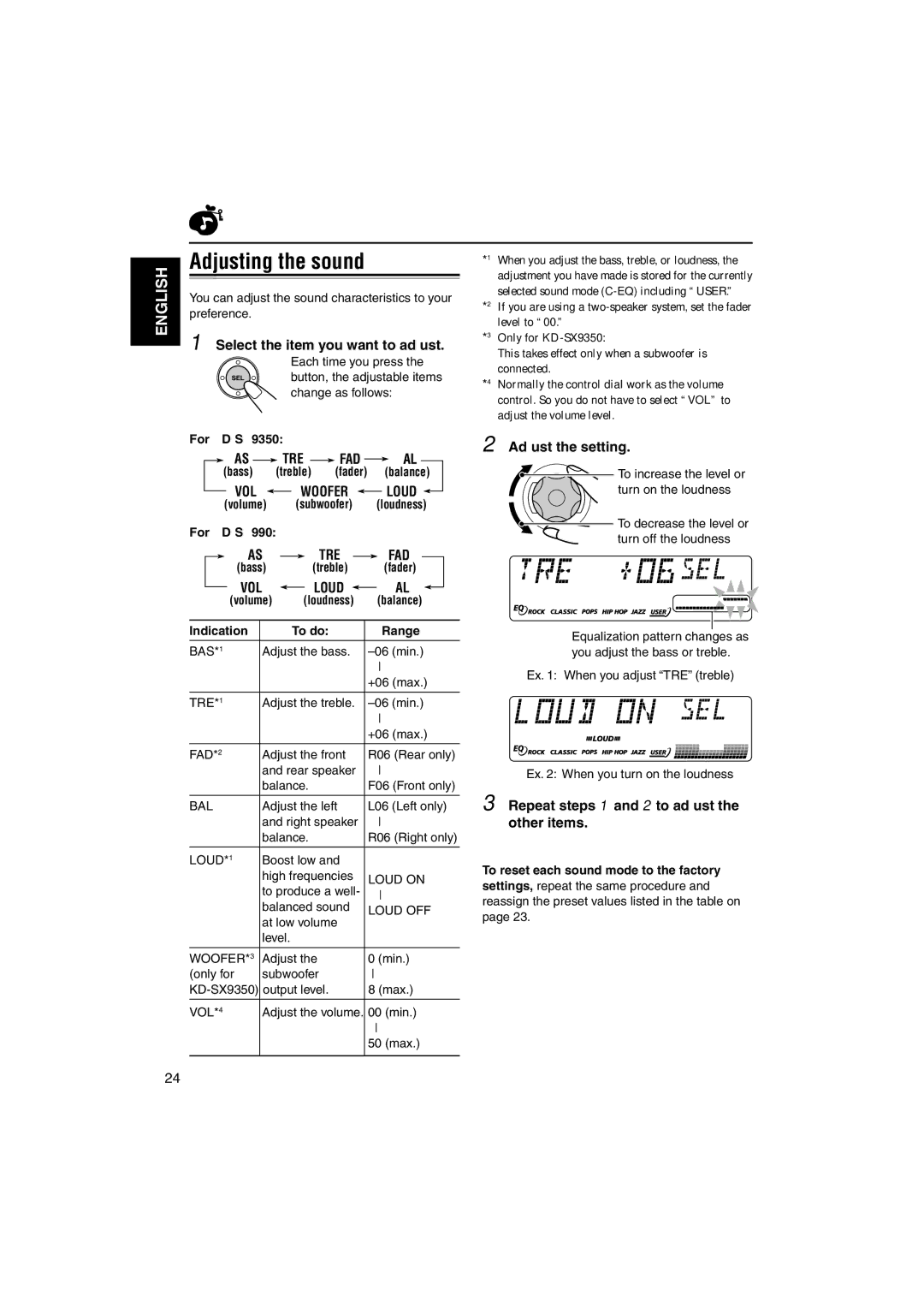 JVC KD-SX9350, KD-SX990 manual Adjusting the sound, Bas, Bal, Vol, Loud 