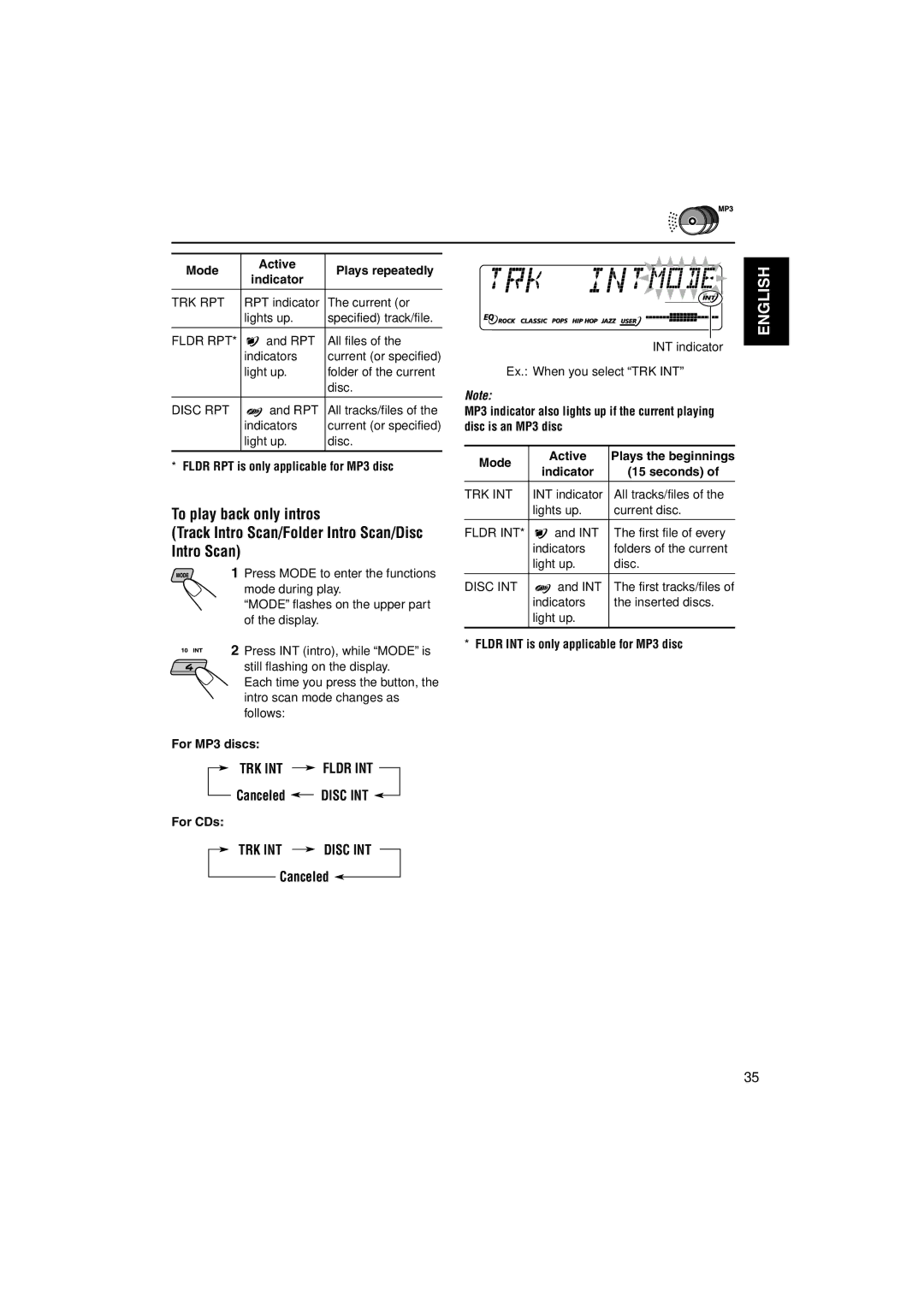 JVC KD-SX990, KD-SX9350 manual Canceled Disc INT, TRK INT Disc INT, Disc RPT 