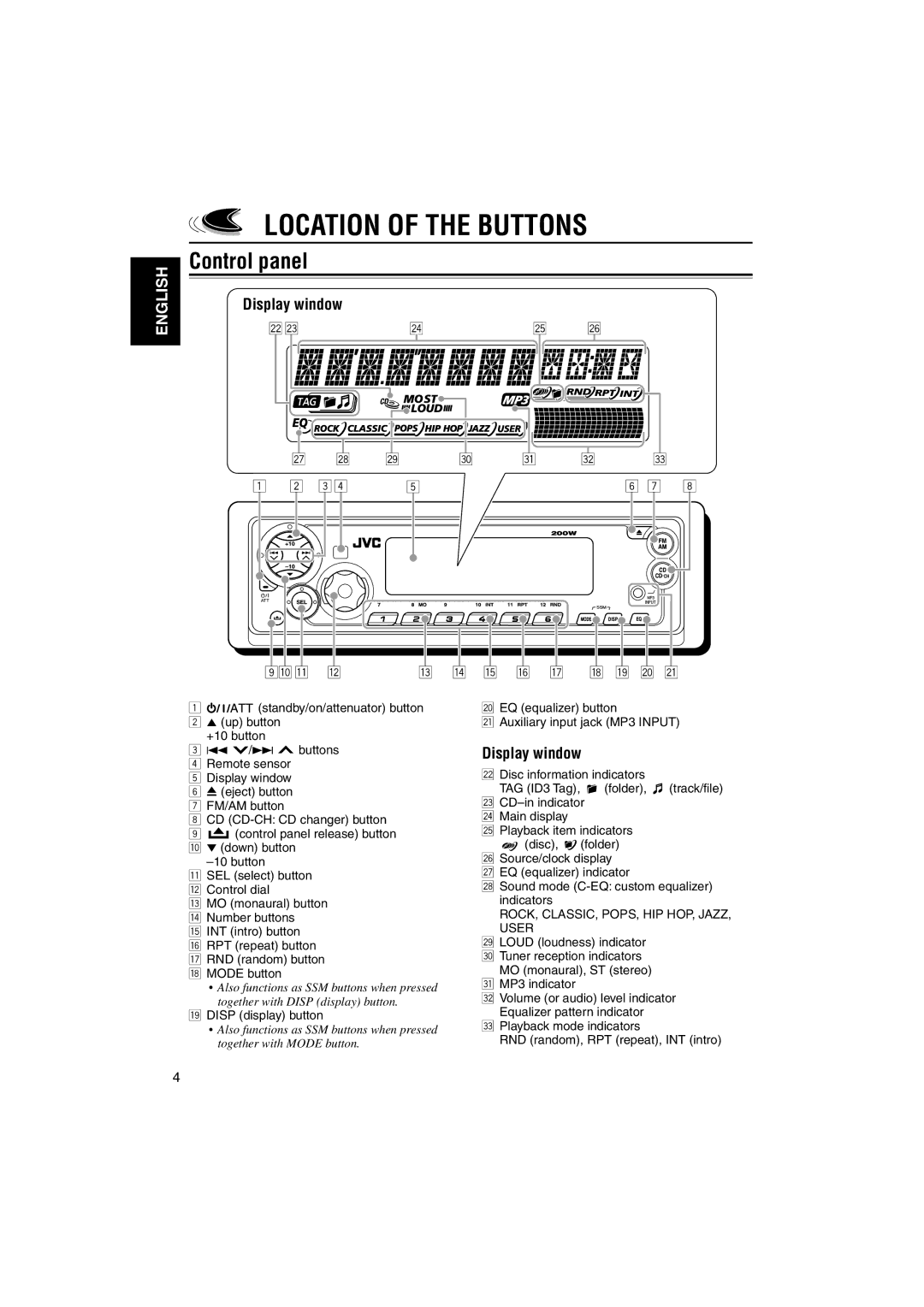 JVC KD-SX9350, KD-SX990 Location of the Buttons, Control panel, Display window, ROCK, CLASSIC, POPS, HIP HOP, JAZZ, User 