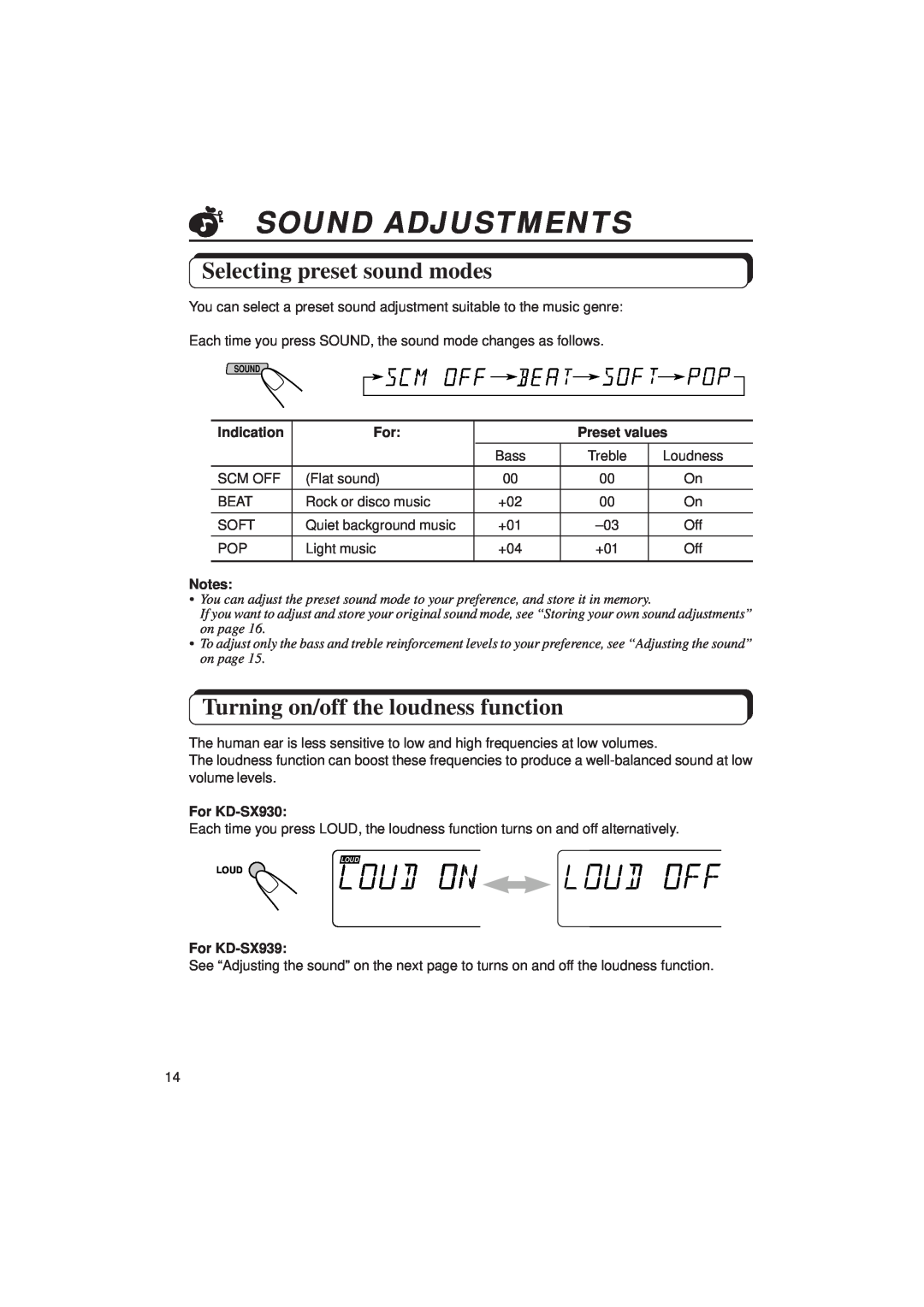JVC KD-SX939/SX930 manual Sound Adjustments, Selecting preset sound modes, Turning on/off the loudness function, Indication 