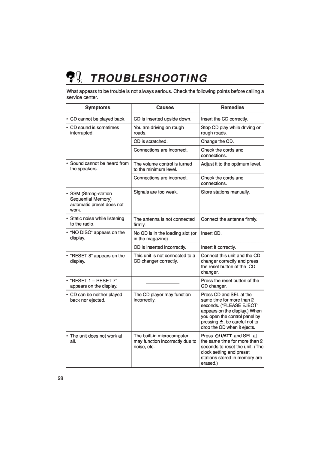 JVC KD-SX939/SX930 manual Troubleshooting, Symptoms, Causes, Remedies 