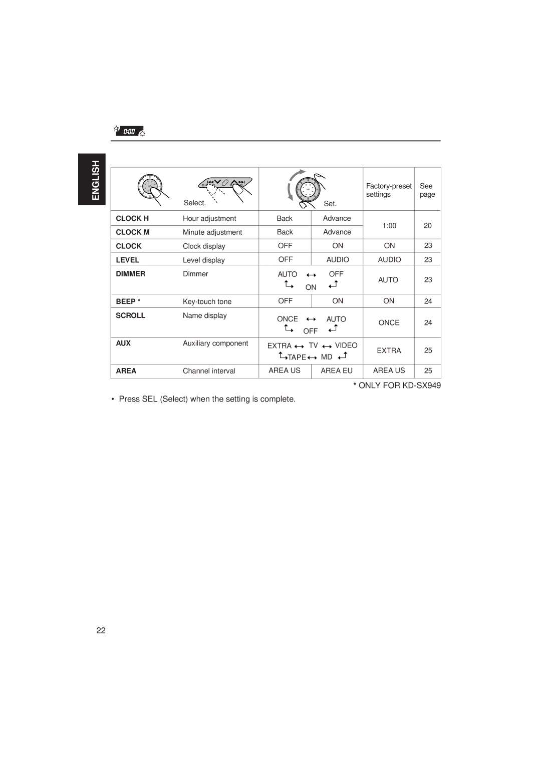 JVC KD-SX940 manual Only for KD-SX949 