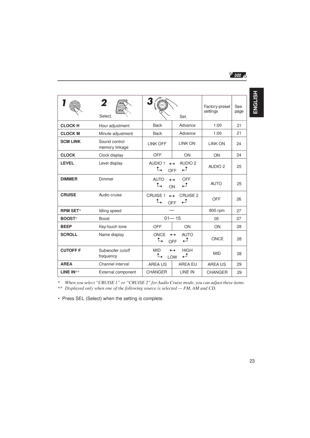 JVC KD-SX950 manual Press SEL Select when the setting is complete 