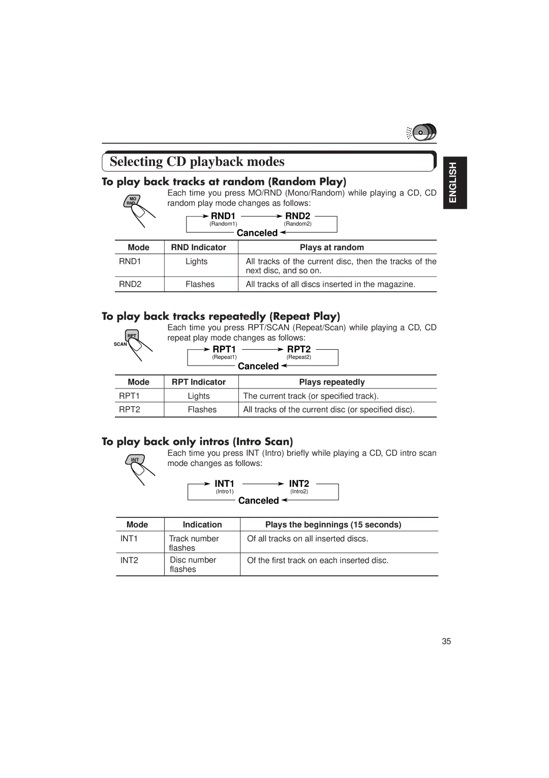 JVC KD-SX950 manual Mode RND Indicator Plays at random, Mode RPT Indicator Plays repeatedly 
