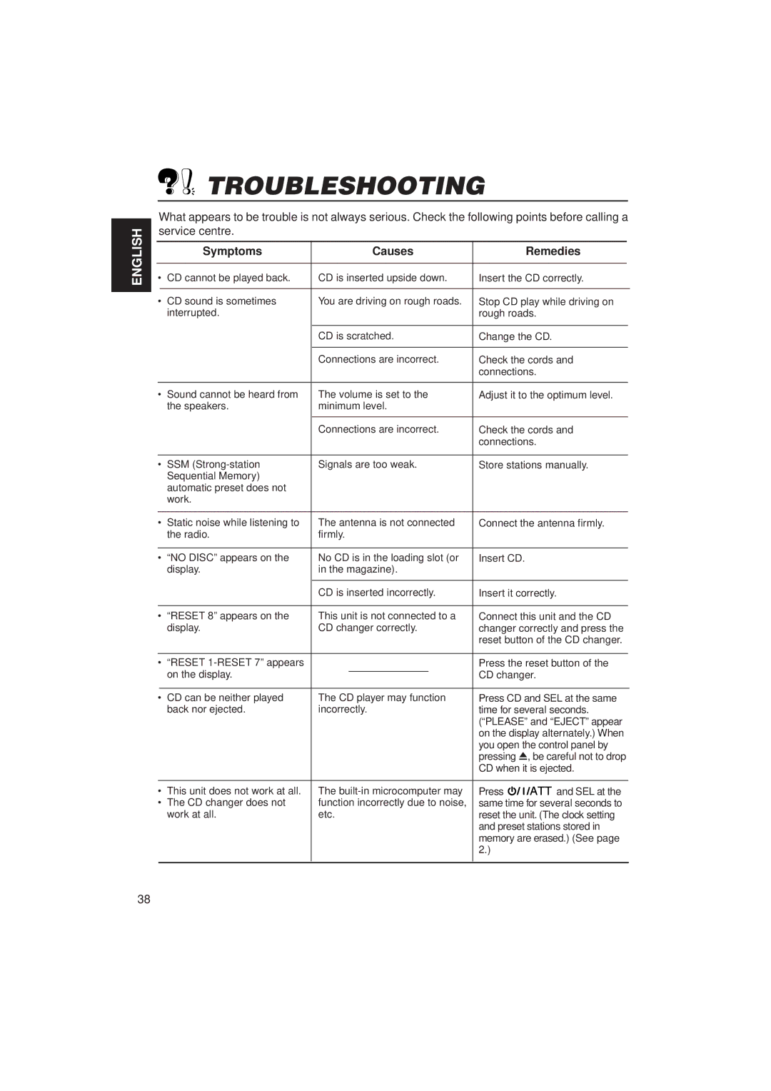 JVC KD-SX950 manual Troubleshooting, Symptoms Causes Remedies 