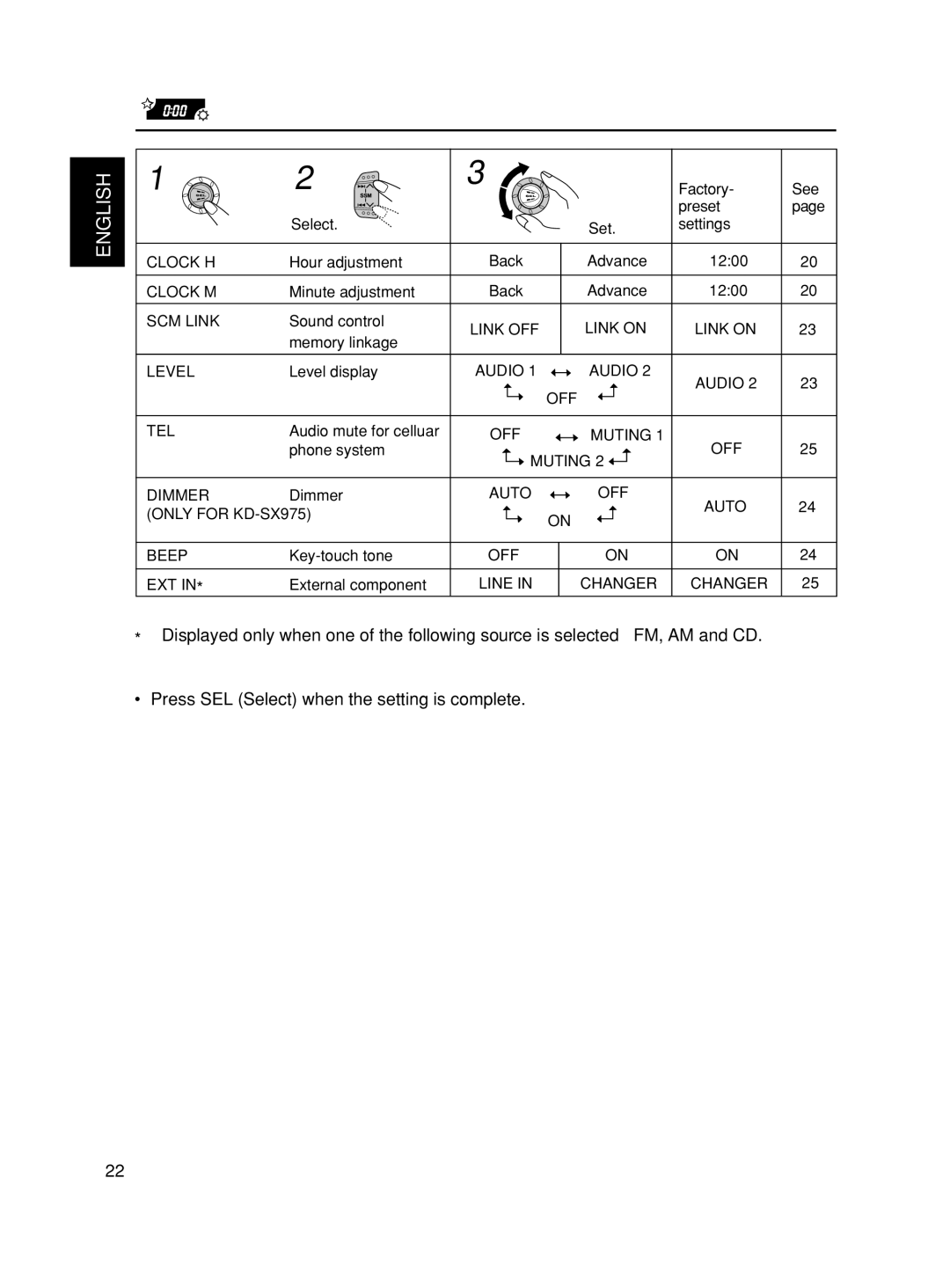 JVC KD-SX975, KD-SX875 manual Press SEL Select when the setting is complete 