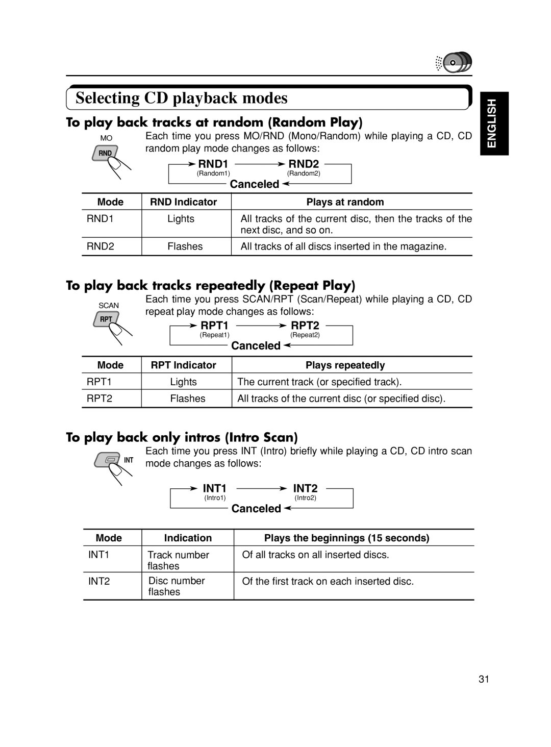 JVC KD-SX875, KD-SX975 manual Mode RND Indicator Plays at random, Mode RPT Indicator Plays repeatedly 