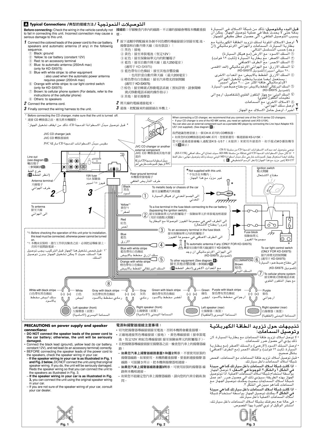 JVC KD-SX875, KD-SX975 manual ??O?zU?Ðd?N?J? 