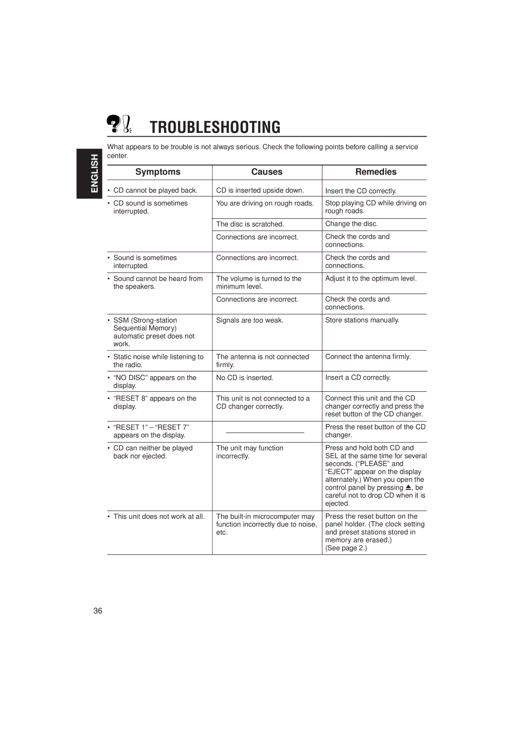 JVC KD-SX991R, KD-SX911R manual Troubleshooting, Symptoms Causes Remedies 