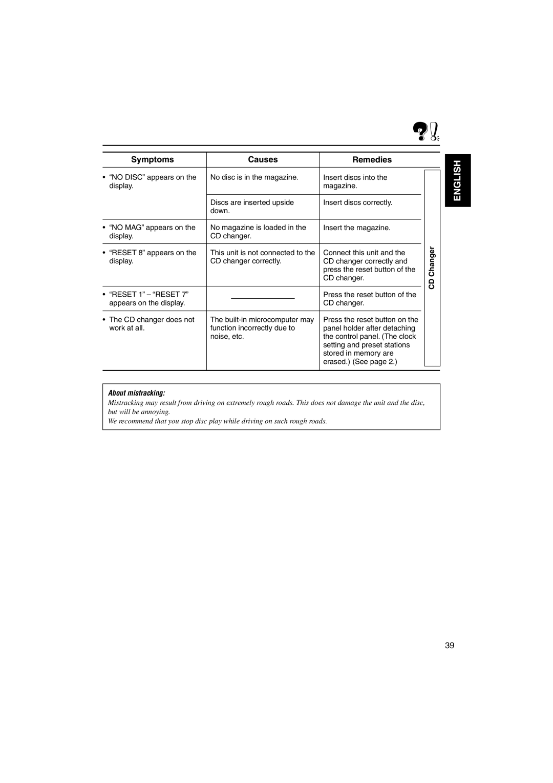 JVC KD-SX995 manual Changer, About mistracking 