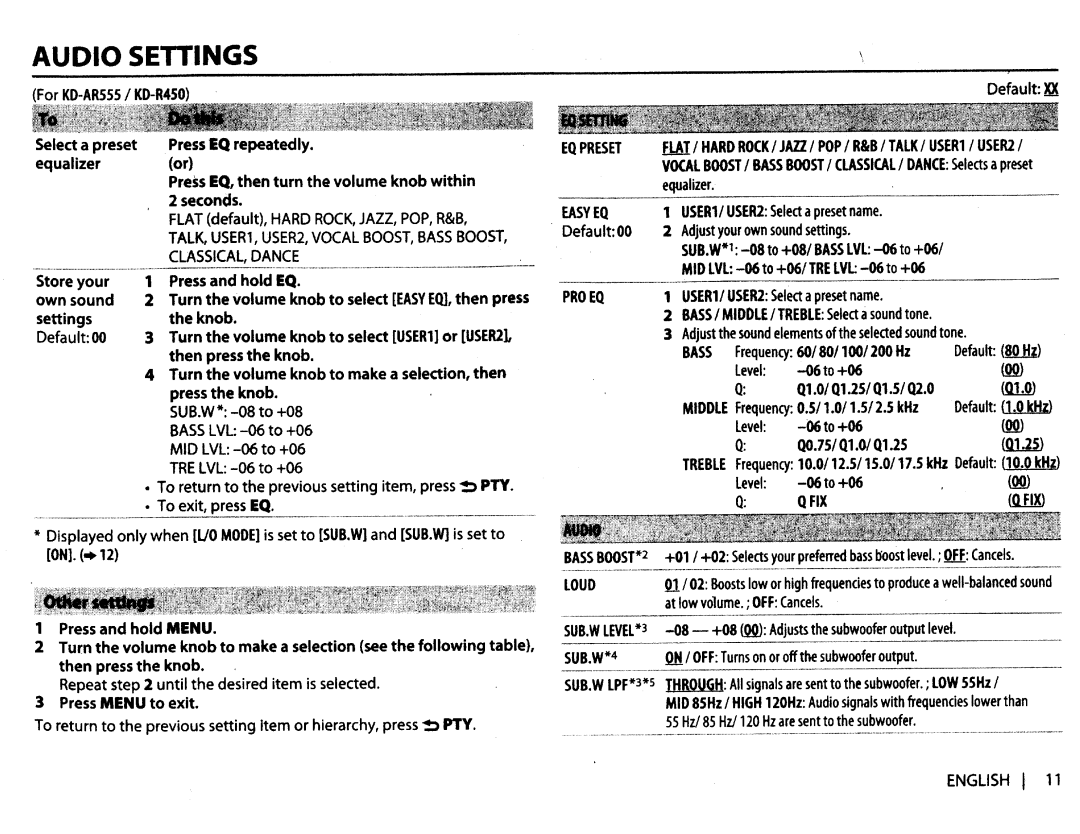 JVC KDR650 instruction manual Default, SUB.W * -08 to +08, TRE l VL -06 to +06 