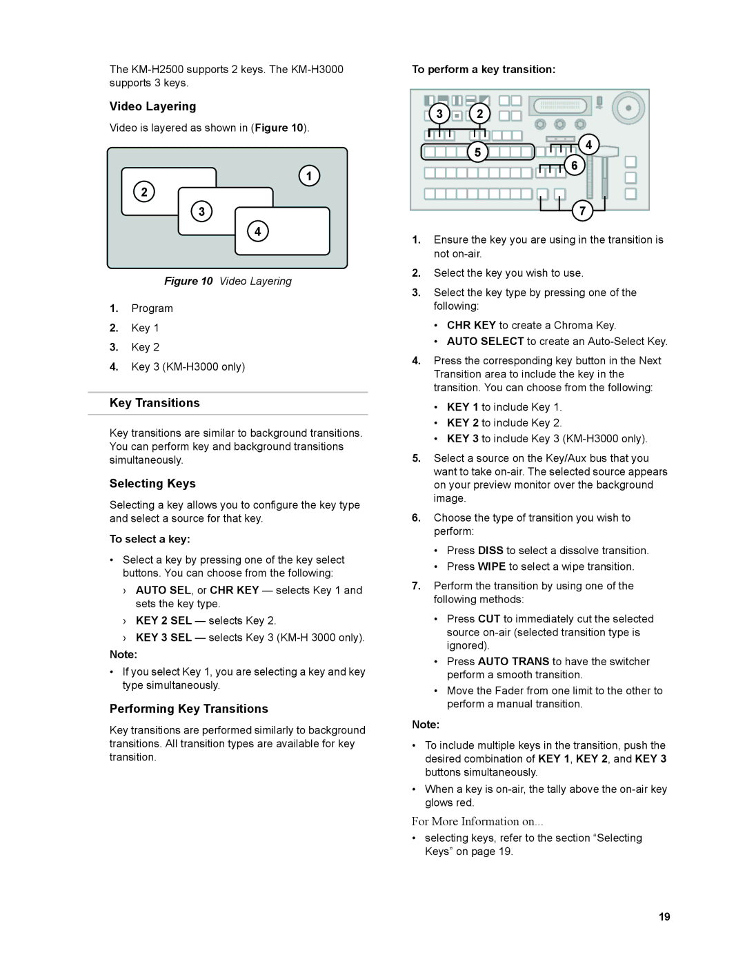 JVC KM-H2500U, KM-H3000U, KM-H3000E, KM-H2500E manual Video Layering, Selecting Keys, Performing Key Transitions 