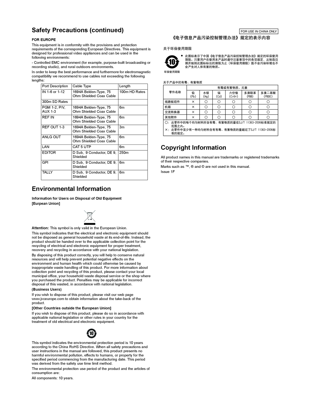 JVC KM-H2500E, KM-H2500U, KM-H3000U, KM-H3000E manual Environmental Information 