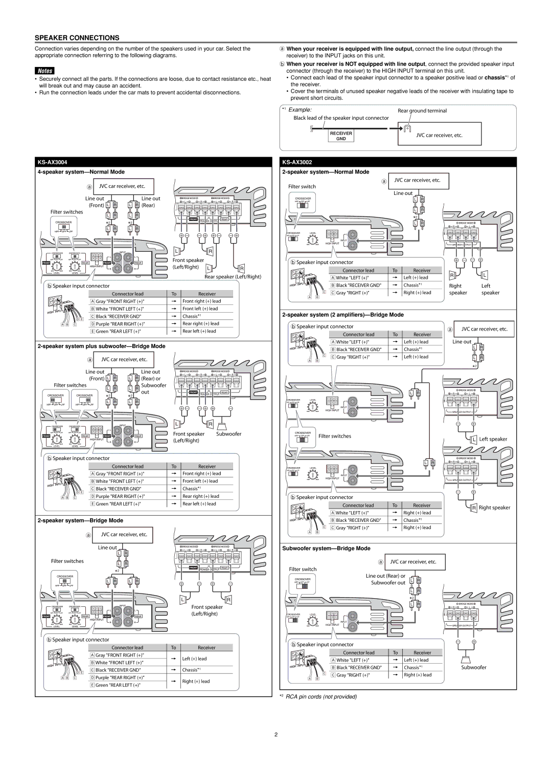 JVC KS-AX3004, KS-AX3002 user service Speaker Connections 