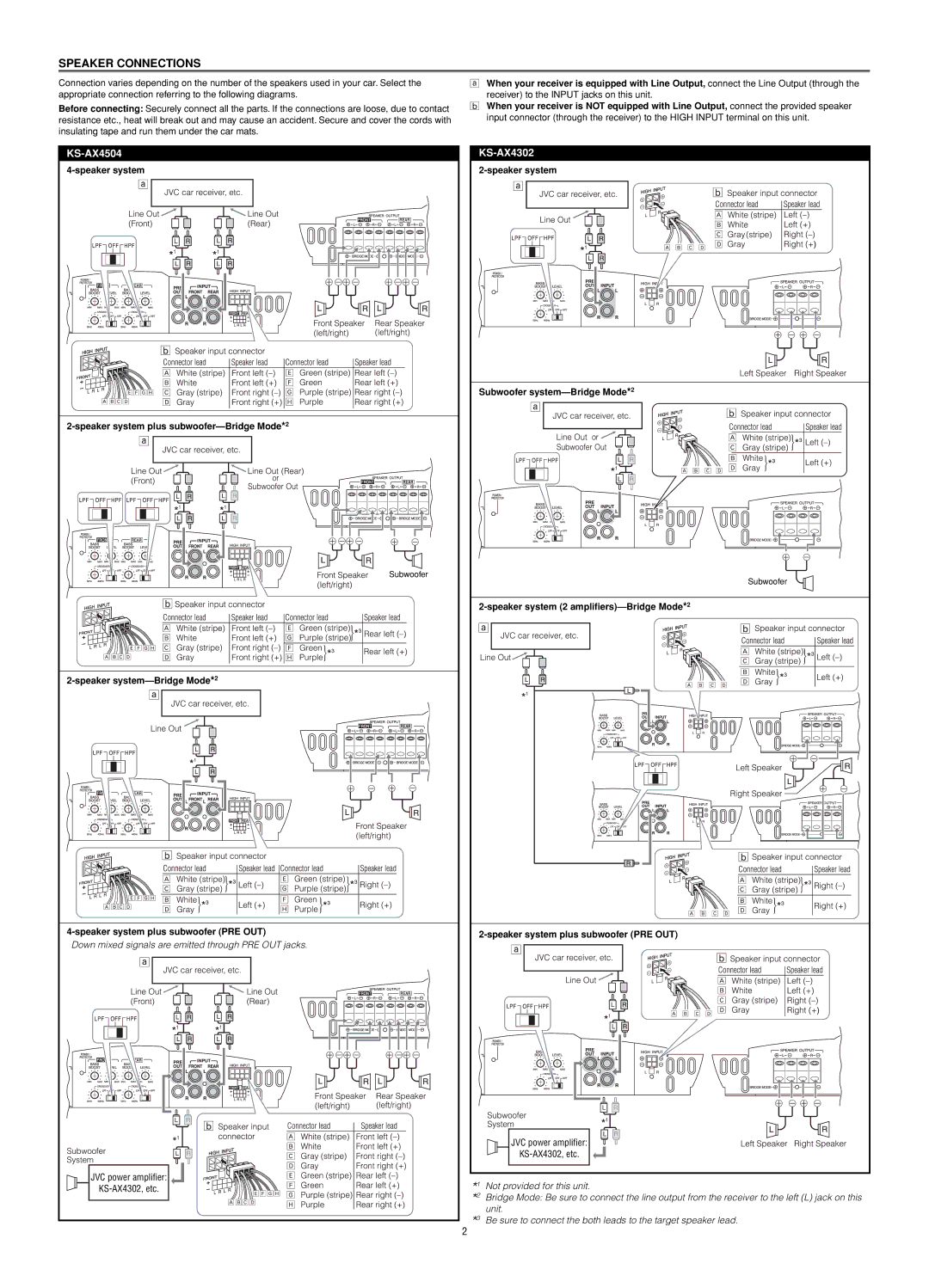 JVC KS-AX4504 user service Speaker Connections, KS-AX4302, Speaker system Speaker system plus subwoofer-Bridge Mode*2 