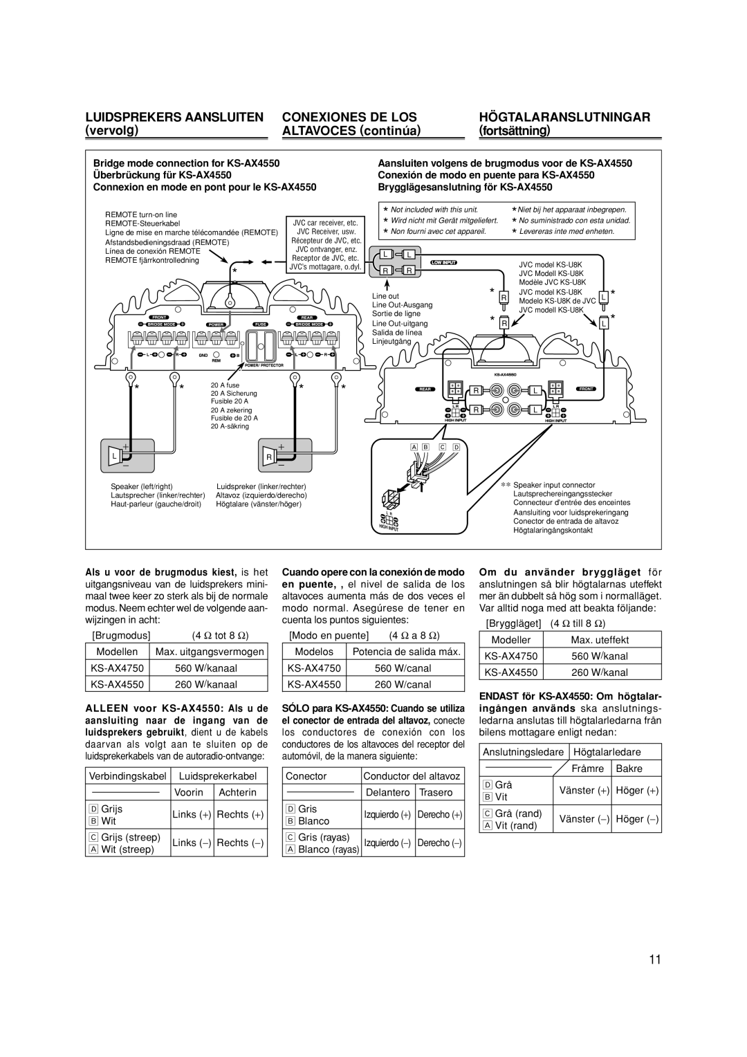 JVC Aansluiten volgens de brugmodus voor de KS-AX4550, Conector Conductor del altavoz Delantero Trasero Gris, Blanco 