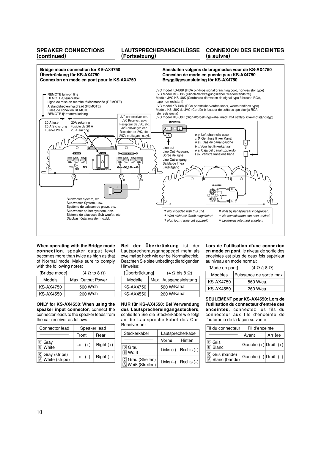 JVC KS-AX4550 manual continued, Fortsetzung, à suivre, Speaker Connections, Lautsprecheranschlüsse, Connexion Des Enceintes 