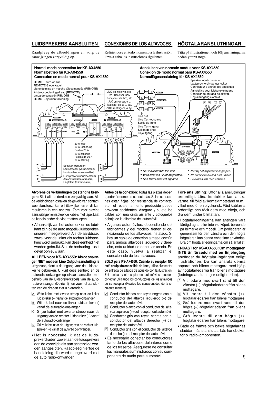 JVC KS-AX4550 manual Luidsprekers Aansluiten, Högtalaranslutningar, Conexiones De Los Altavoces 