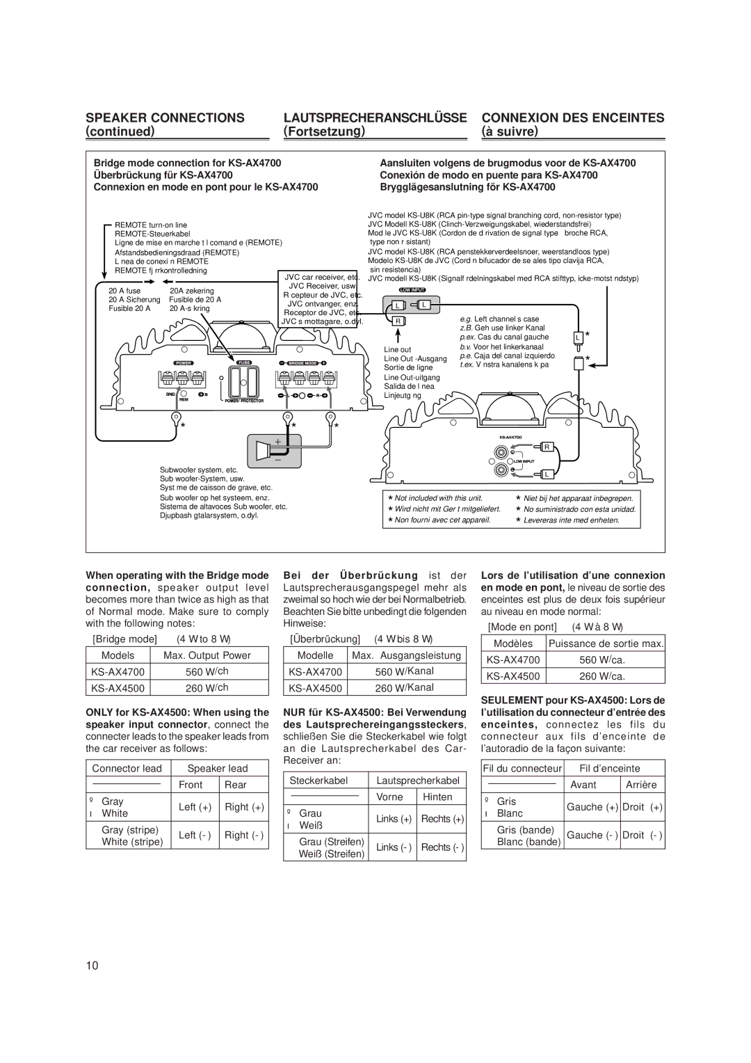 JVC KS-AX4500 manual Aansluiten volgens de brugmodus voor de KS-AX4700 