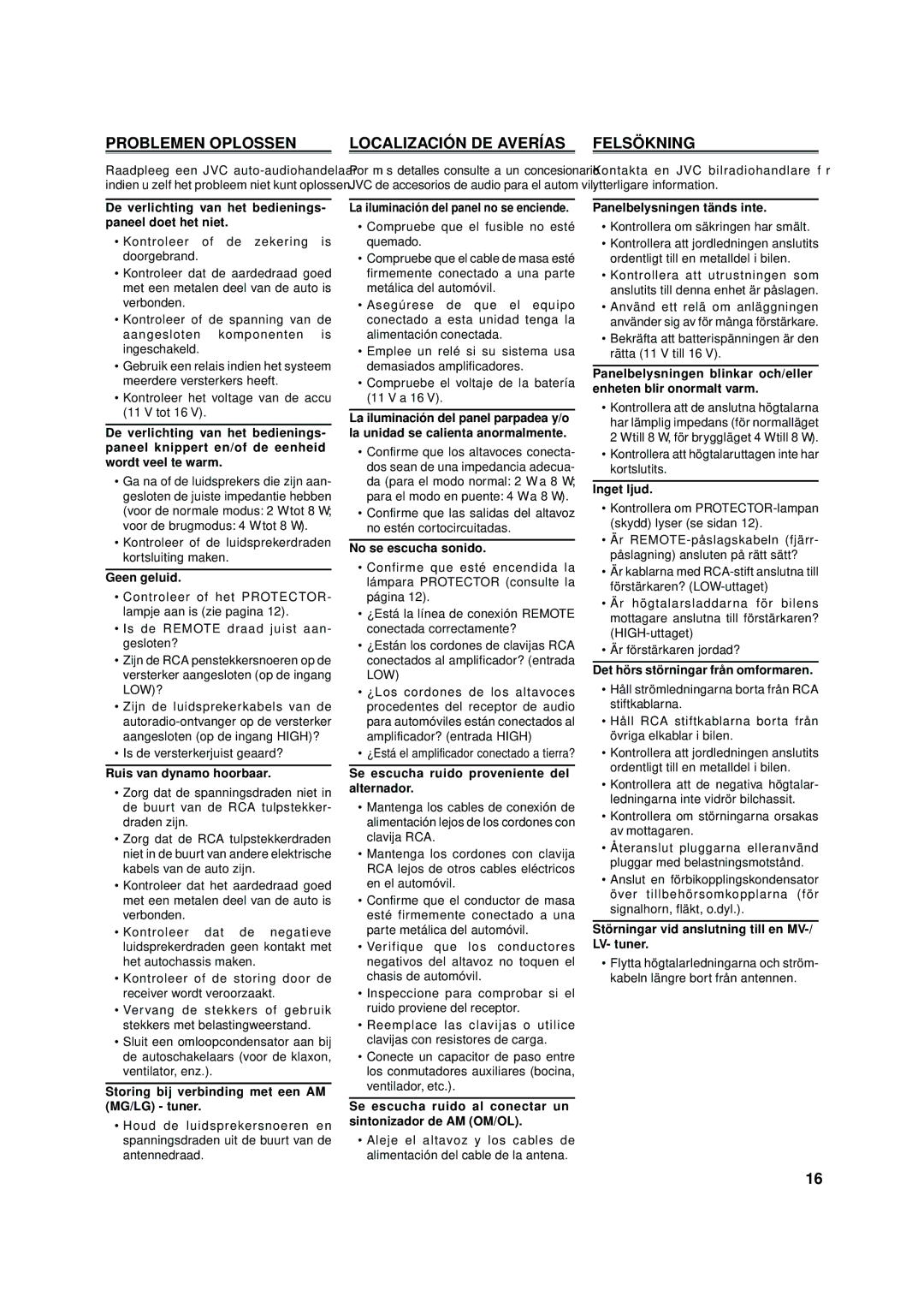 JVC KS-AX6700, KS-AX6300, KS-AX6500 manual Problemen Oplossen, Localización DE Averías, Felsökning 