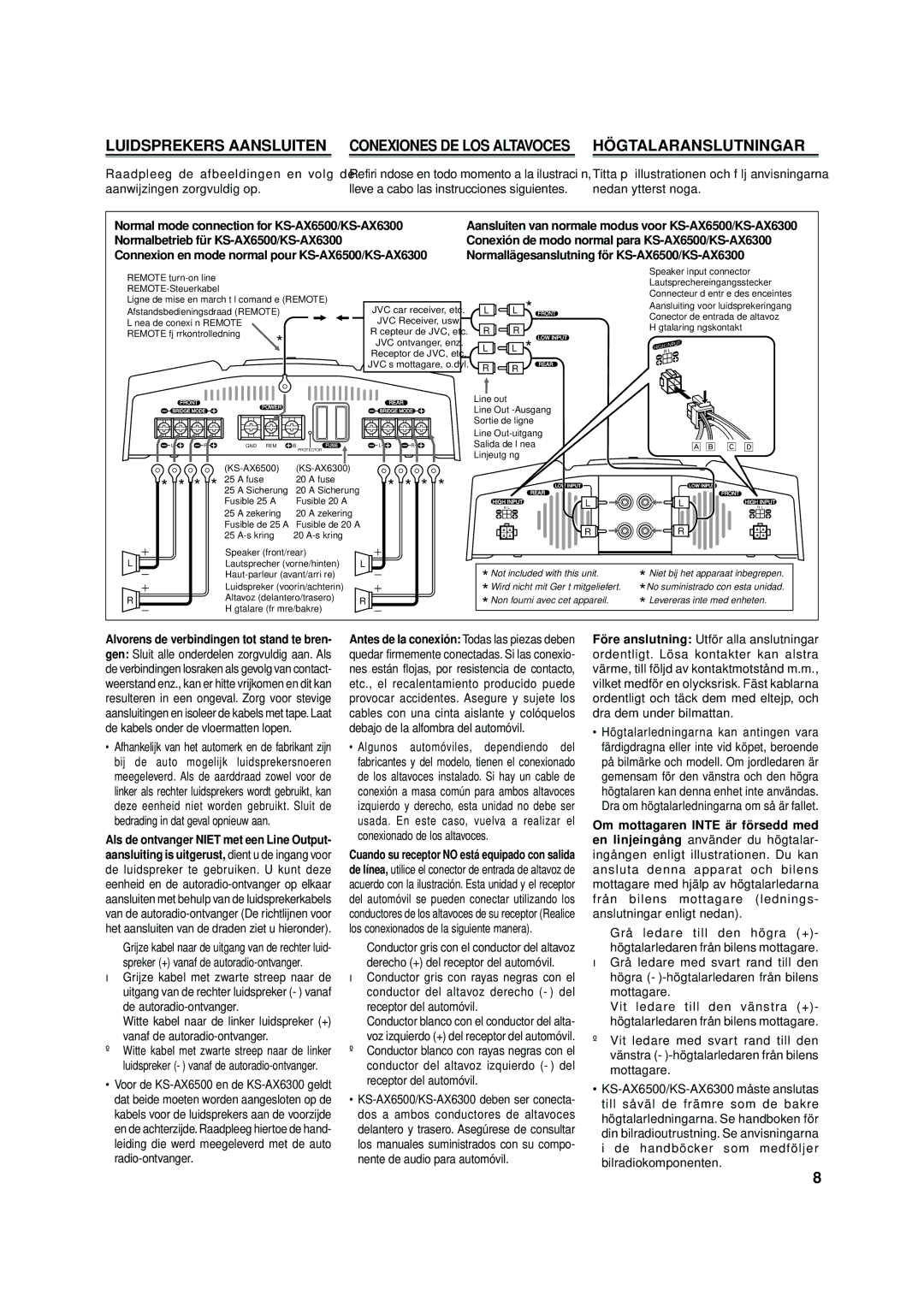 JVC KS-AX6300, KS-AX6500, KS-AX6700 manual Luidsprekers Aansluiten, Högtalaranslutningar, Receptor del automóvil 