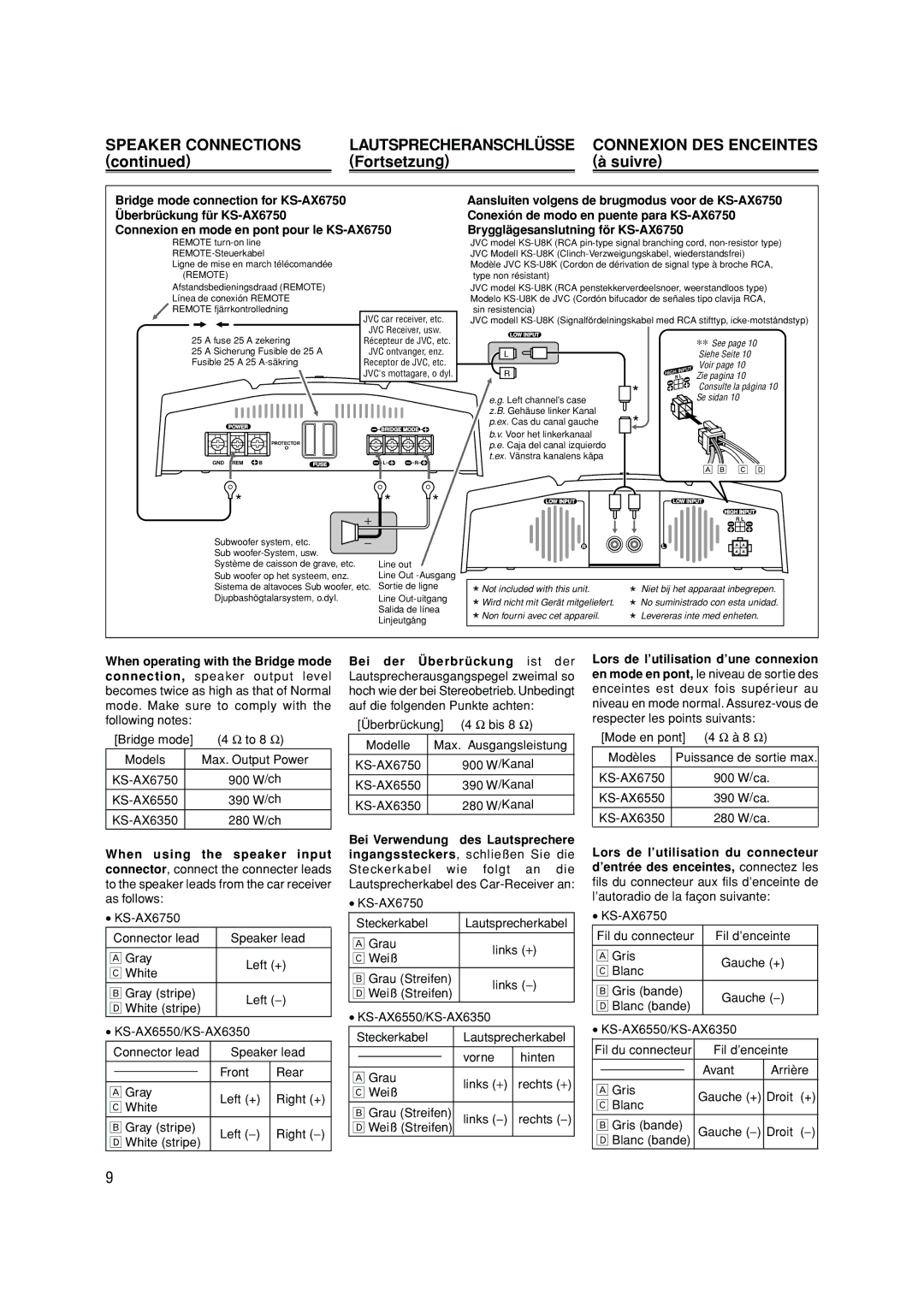 JVC manual Bridge mode To 8 Ω Models, KS-AX6750 900 W/ch KS-AX6550 390 W/ch KS-AX6350 280 W/ch, White 