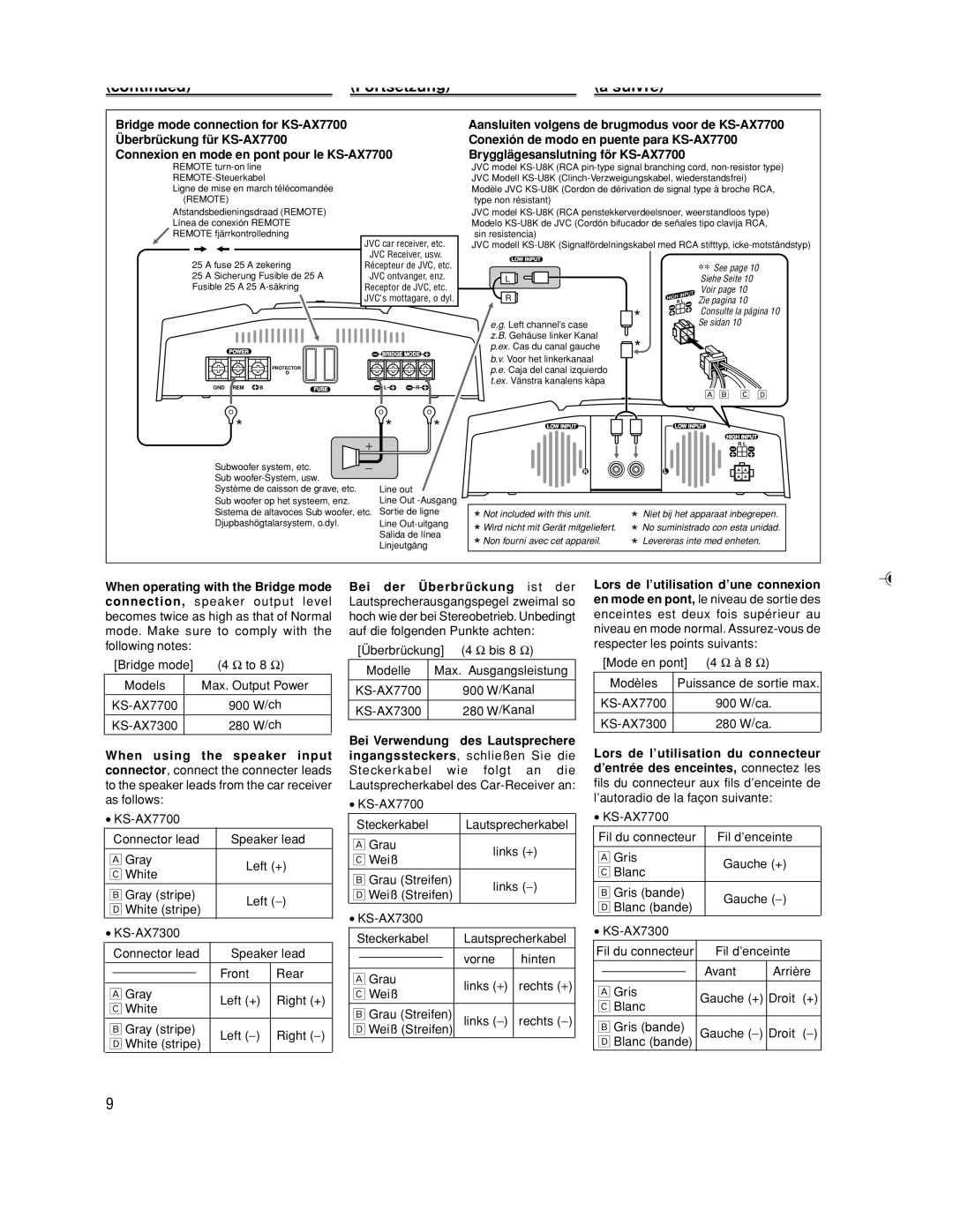 JVC KS-AX7700, KS-AX7300 manual Fortsetzun Suivre 