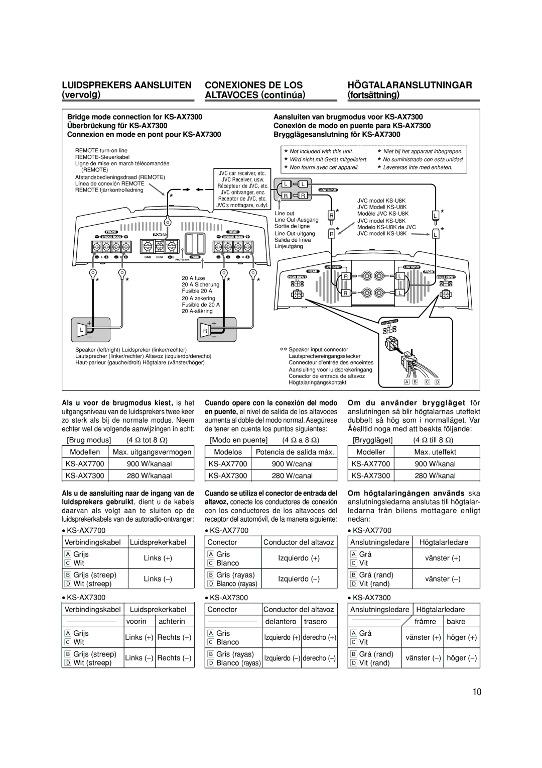 JVC KS-AX7700 manual Vervolg Altavoces continúa Fortsättning, Connexion en mode en pont pour KS-AX7300 