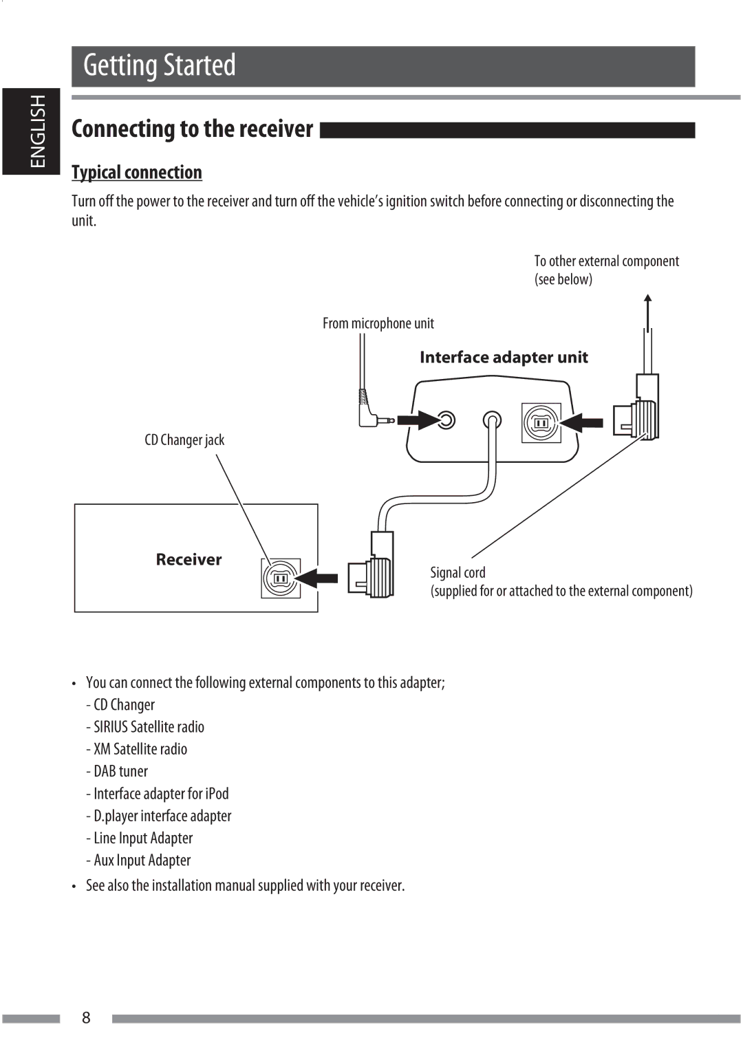 JVC KS-BTA200 manual Connecting to the receiver, Typical connection 